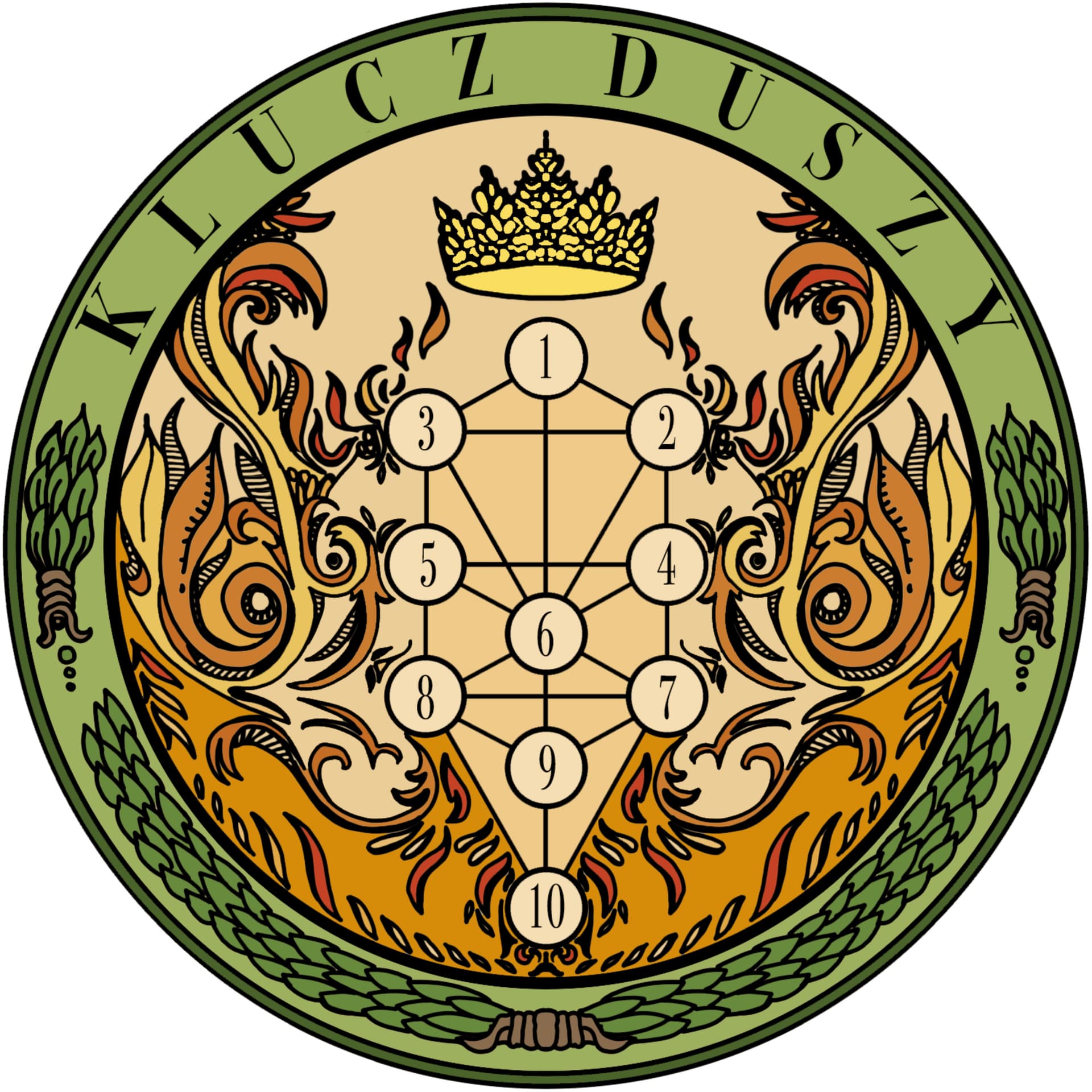 Klucz Duszy - Podcasts
