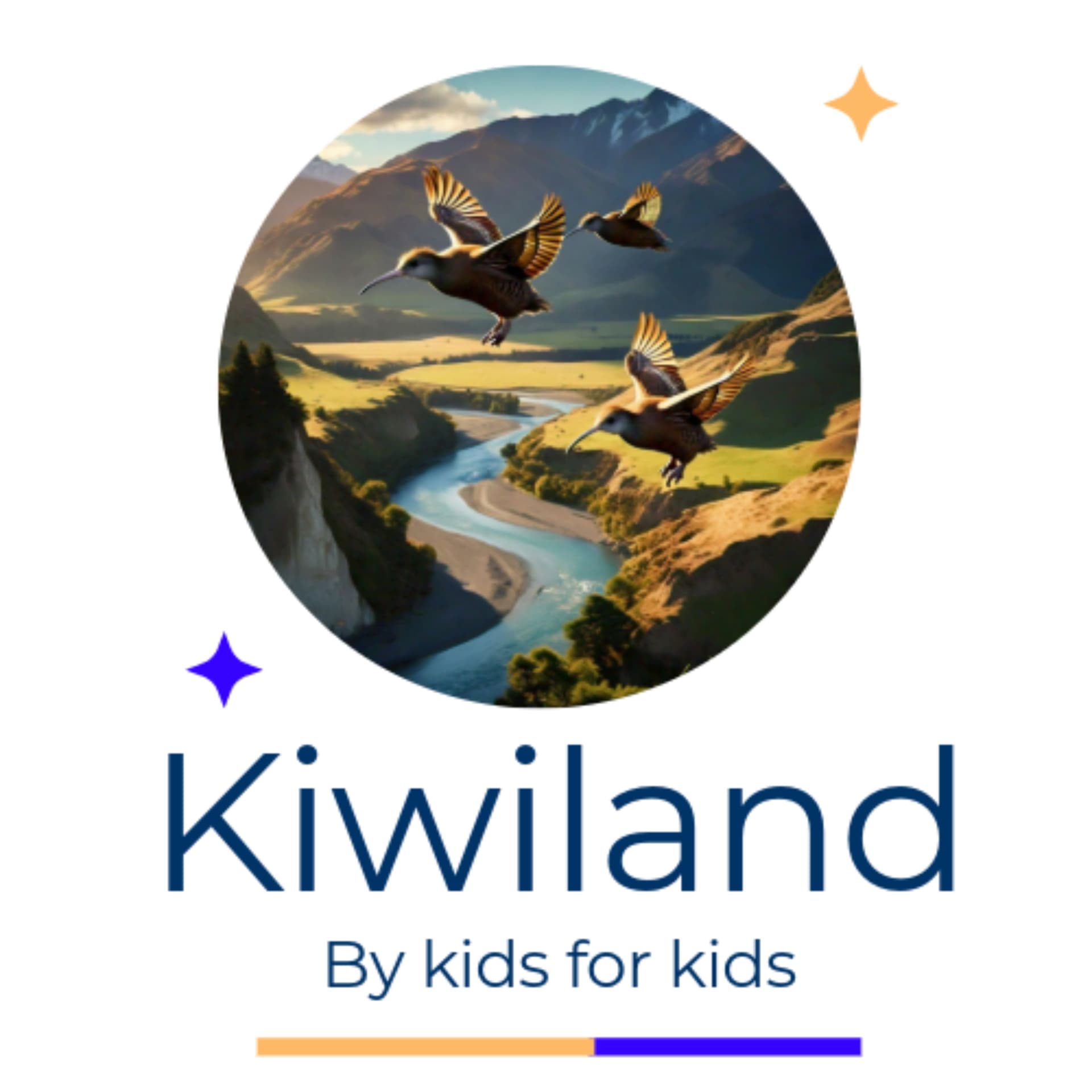 Kiwiland - Podcasts