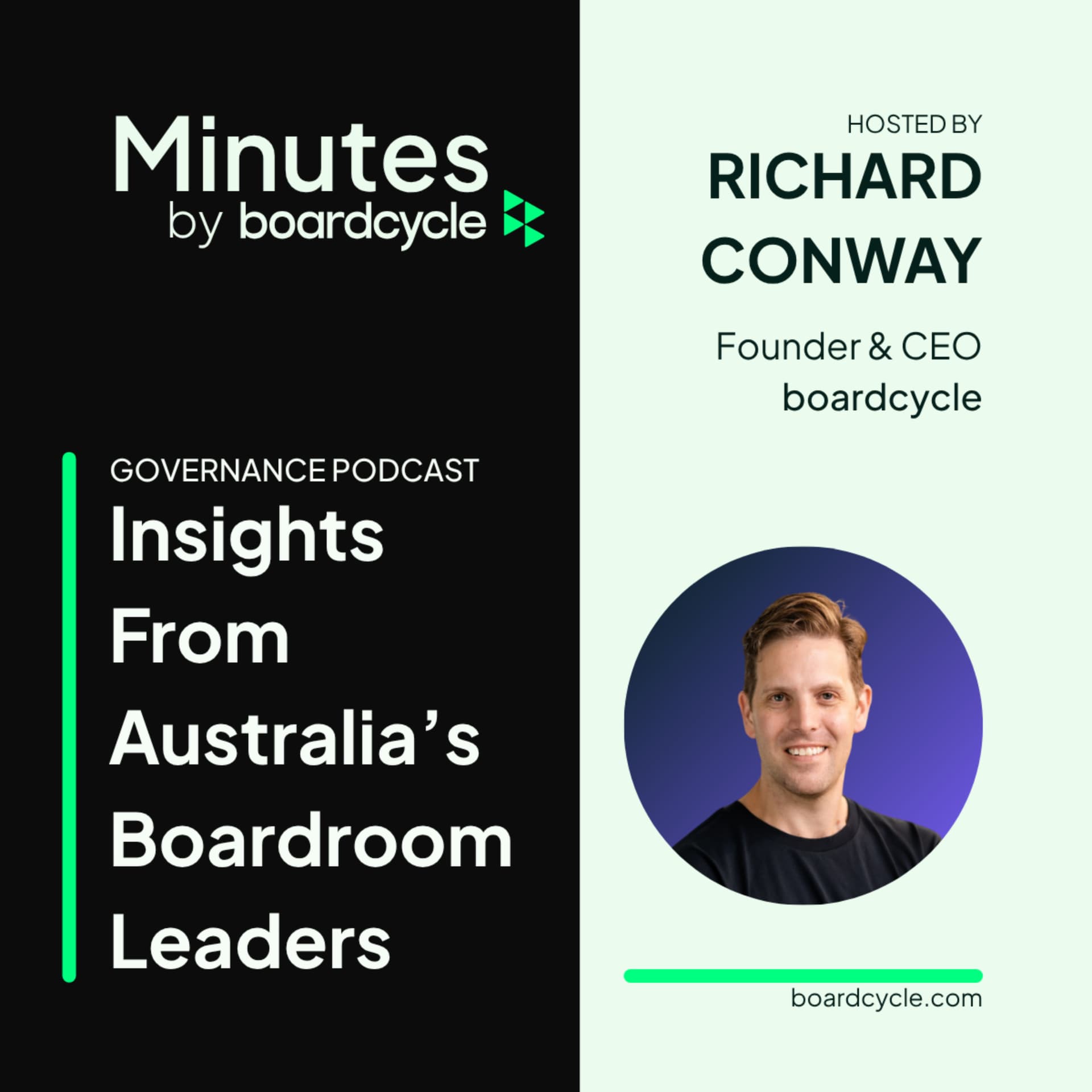 Minutes by boardcycle: Directors | Executives | Governance - Podcasts