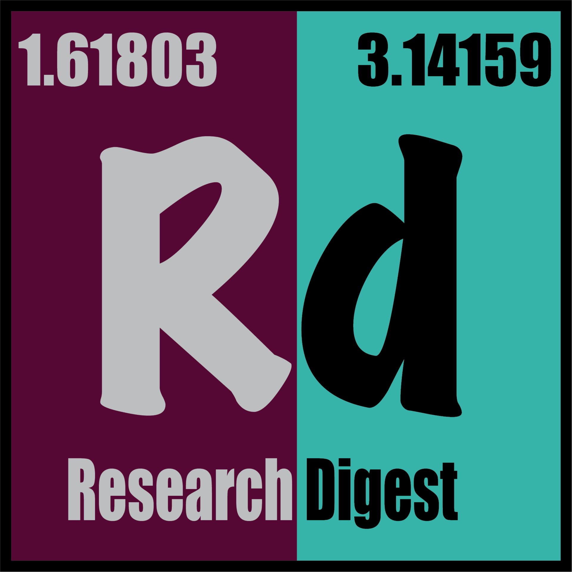 Research Digest - Podcasts