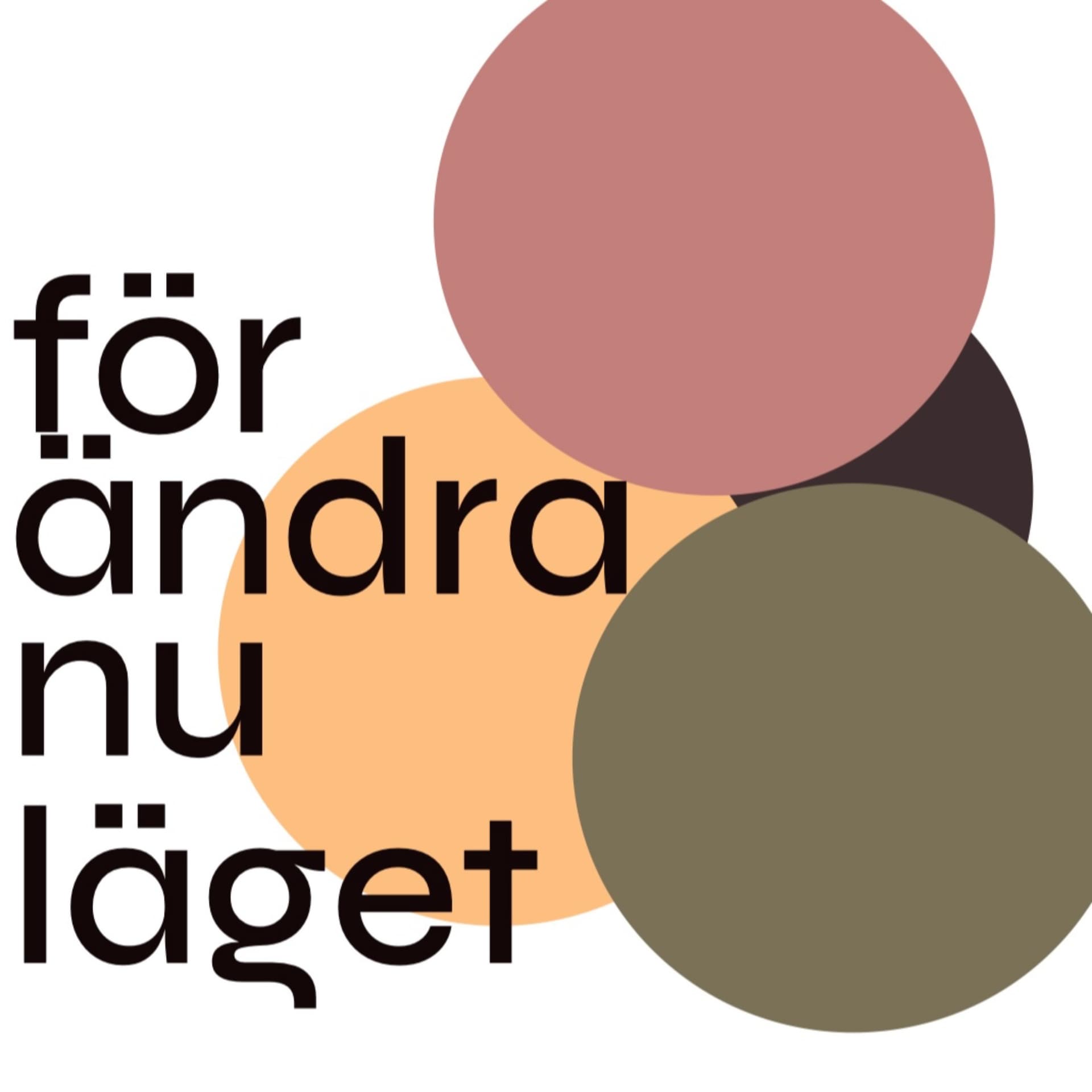 Förändra nuläget - Podcasts