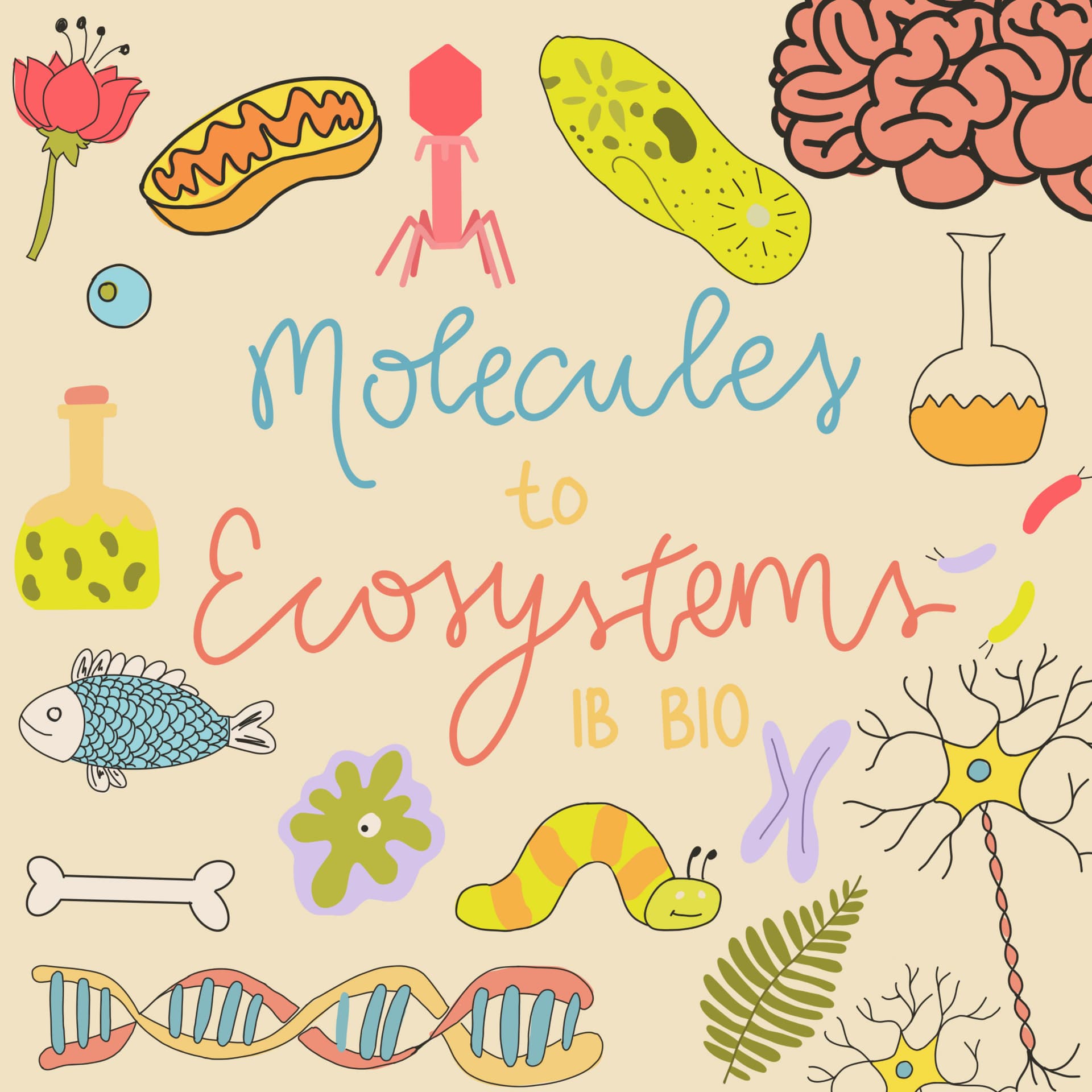 Molecules to Ecosystems | An IB Bio Podcast - Podcasts