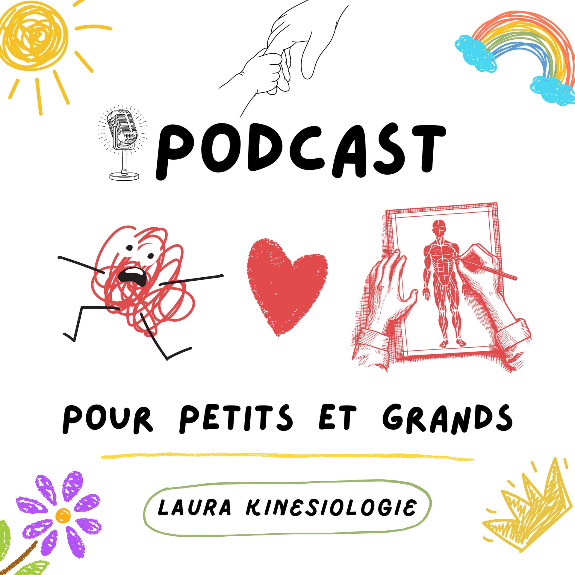 Laura Kinésiologie - Podcasts