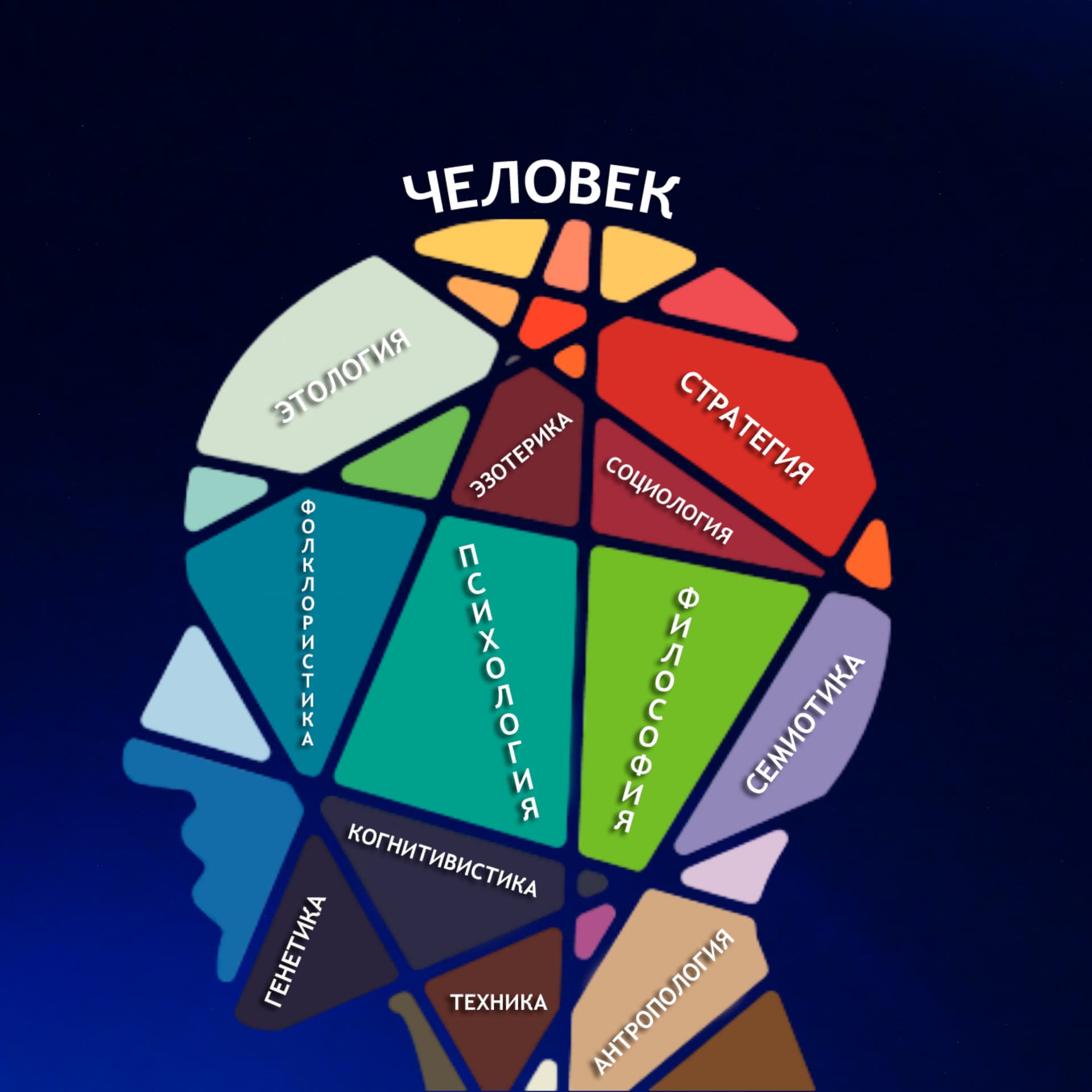 Критериум - Podcasts