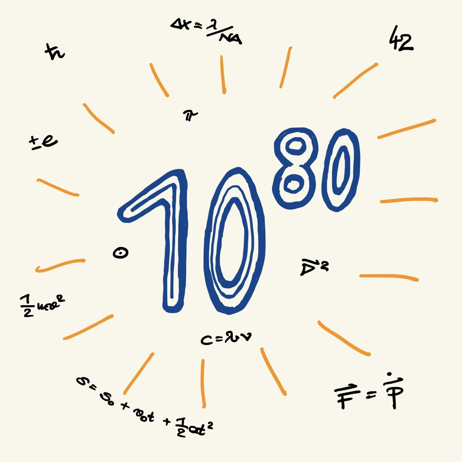 10 hoch 80 - Podcasts