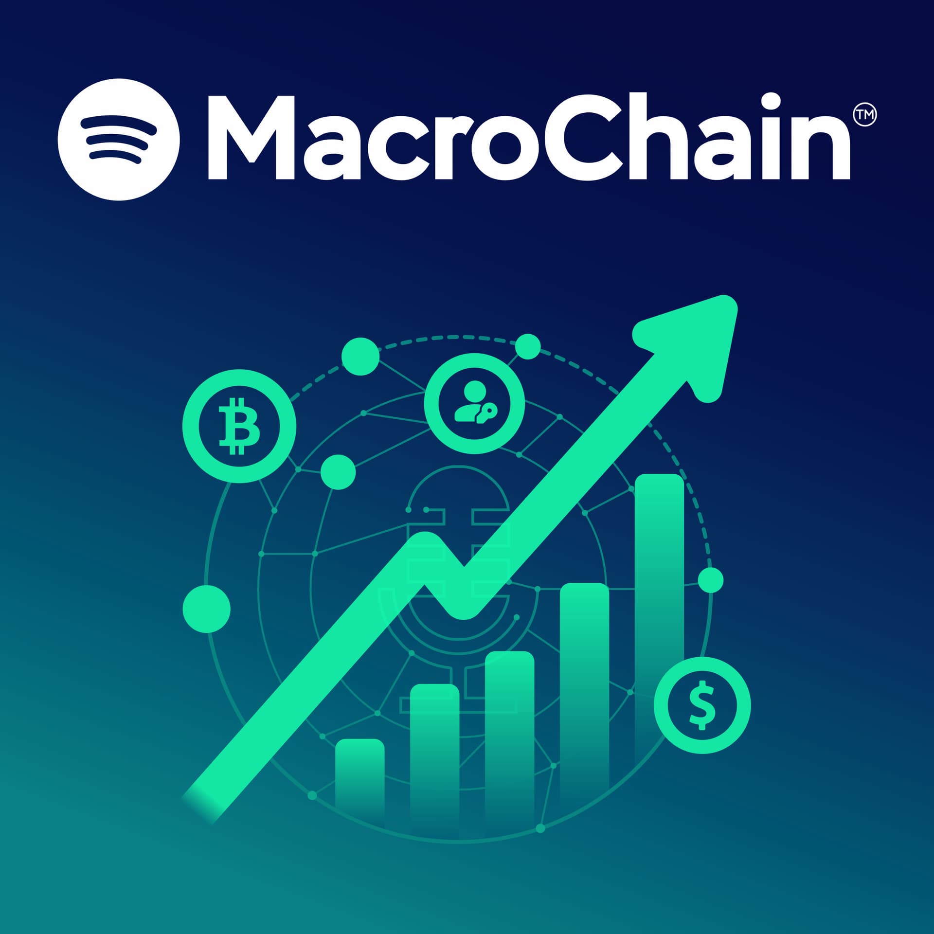 MacroChain Podcast - Podcasts