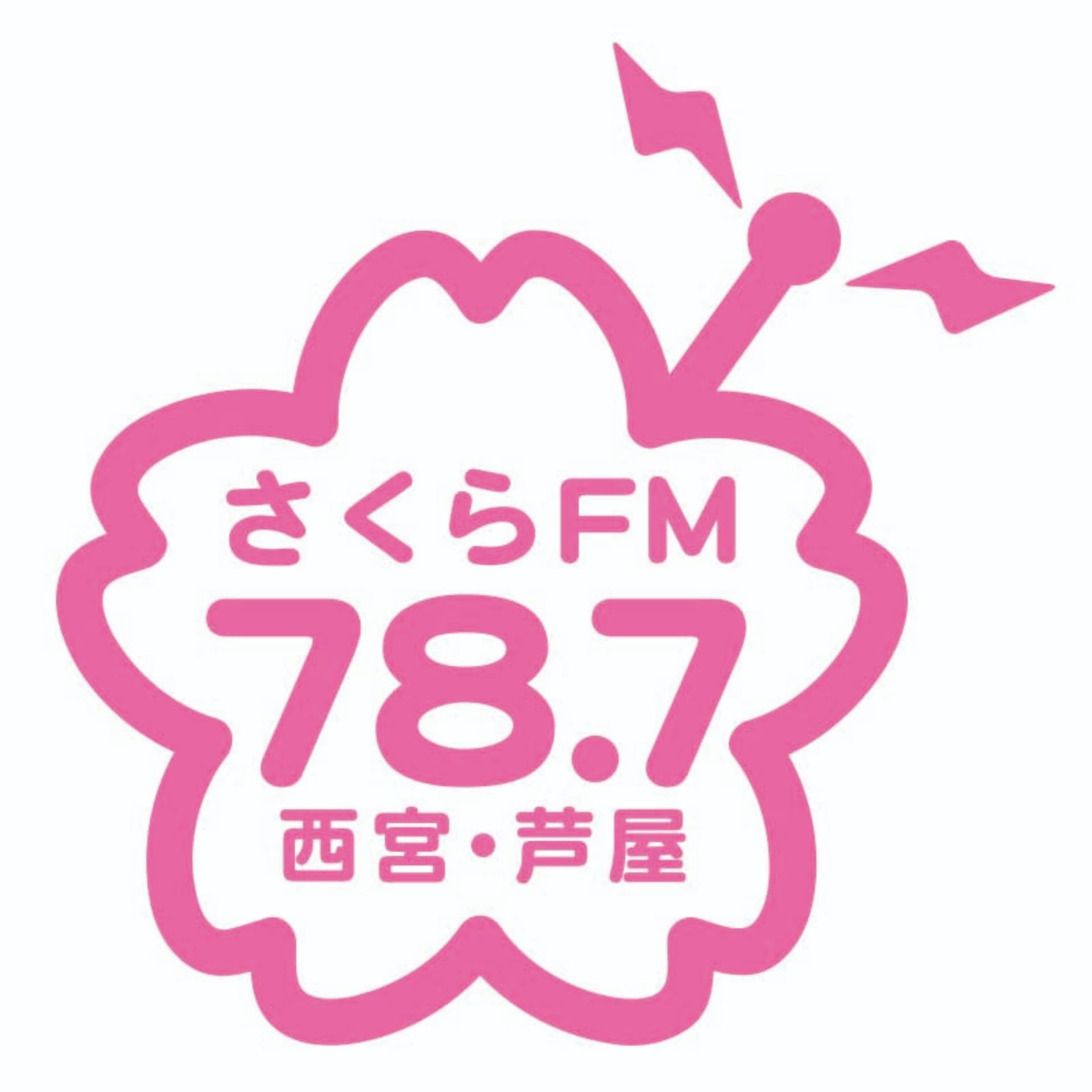 まちがくラジオ - Podcasts