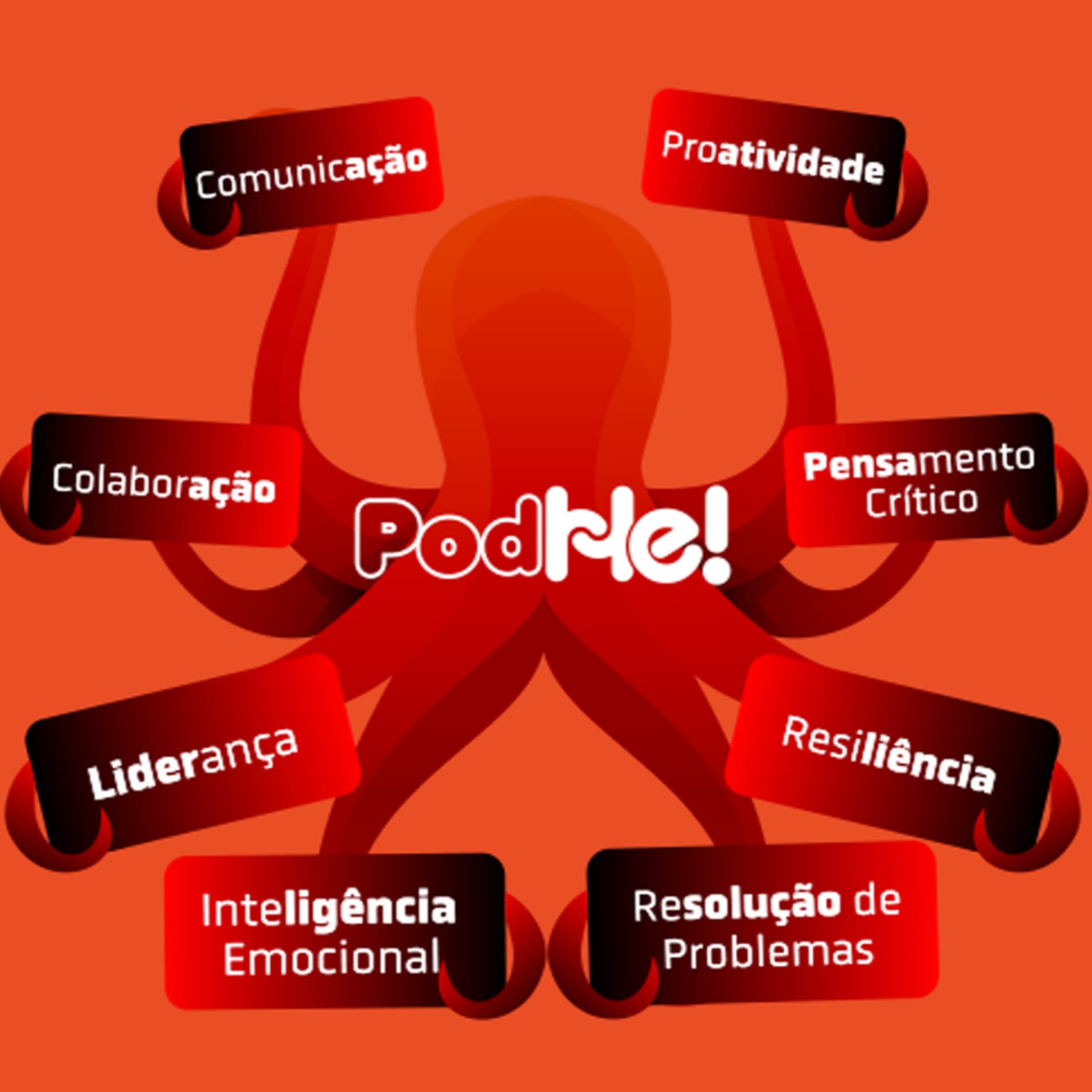 PODHE! - Podcasts