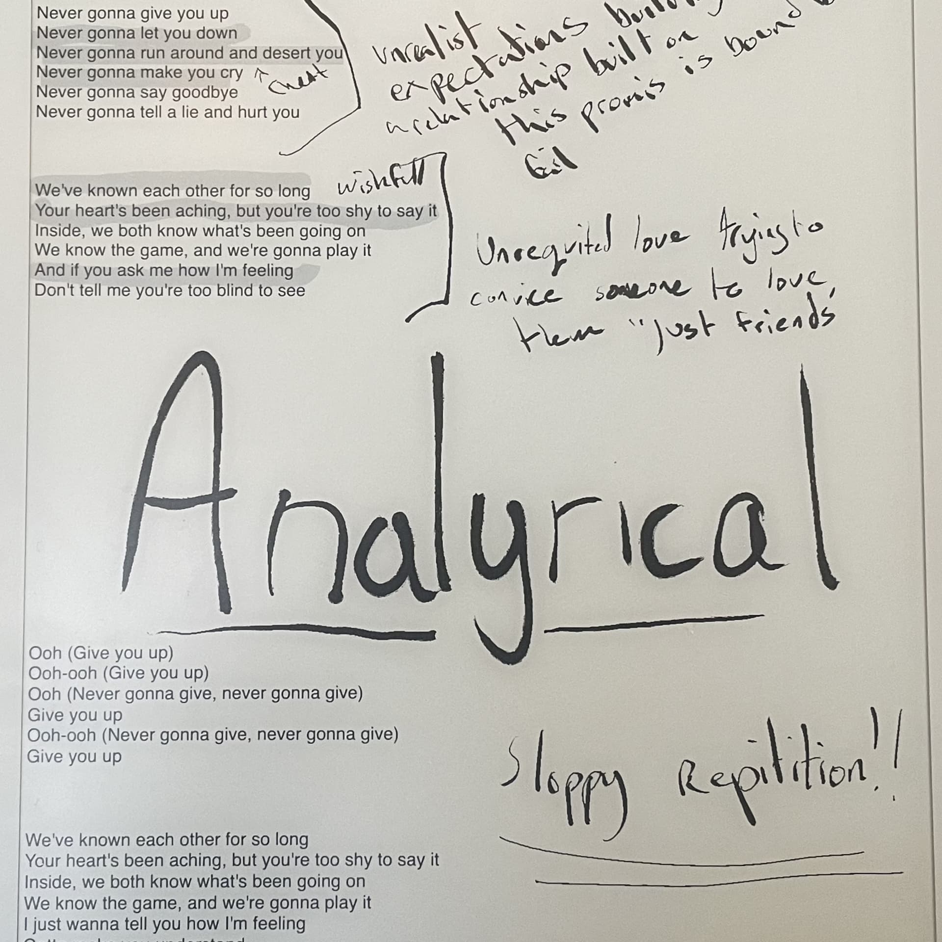 Analyrical