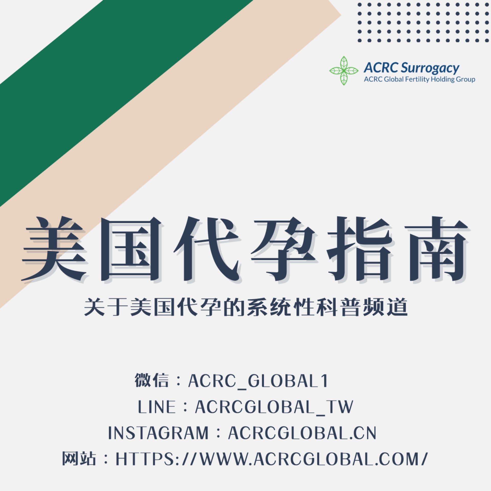 美国代孕全指南:如何在美国开始您的家庭之旅 - Podcasts
