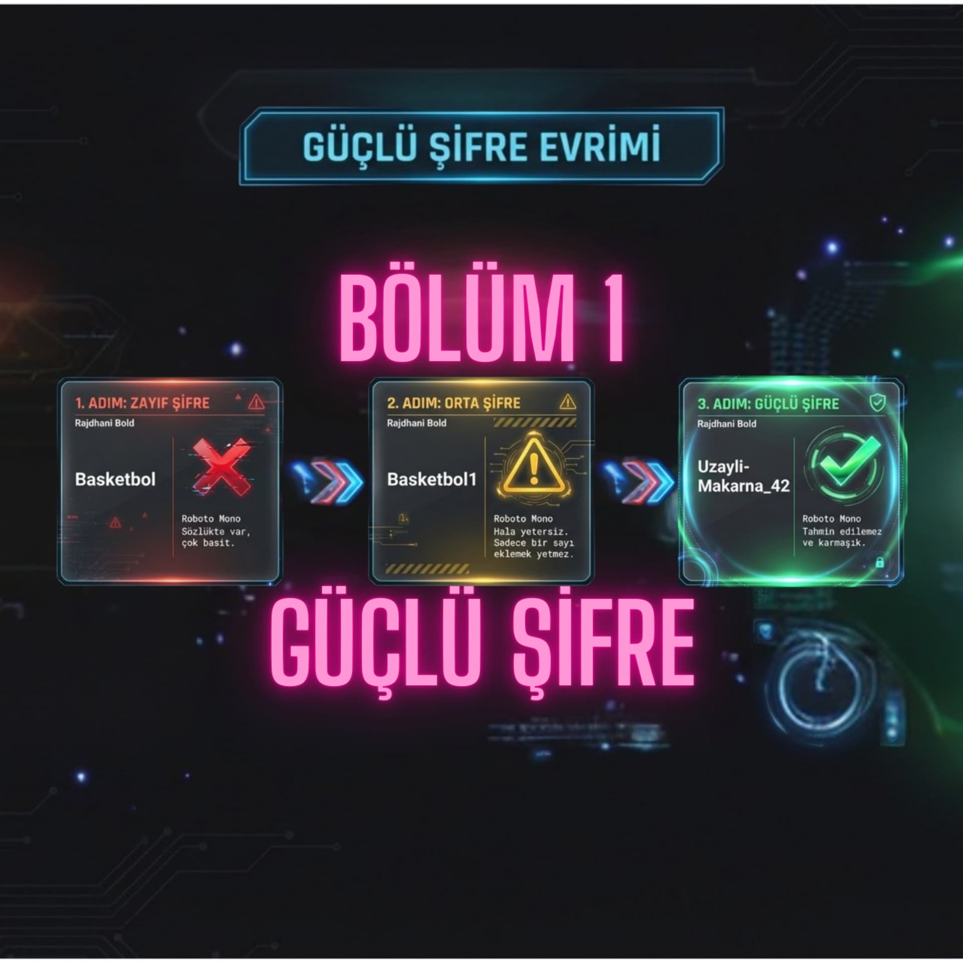 Siber Orman Koruyucuları - Podcasts