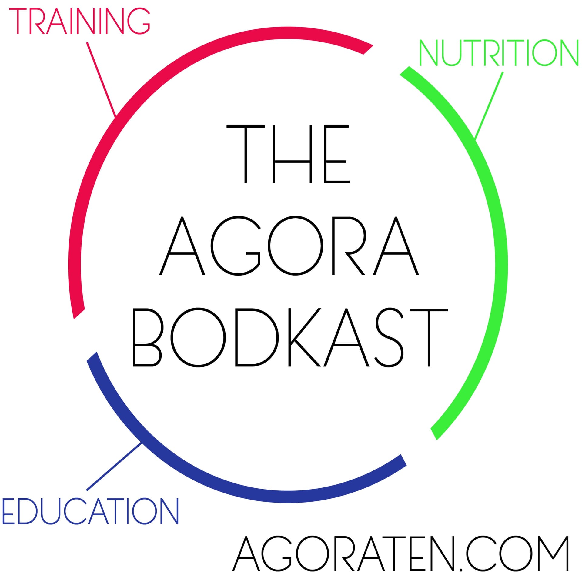 The Agora Bodkast - Podcasts