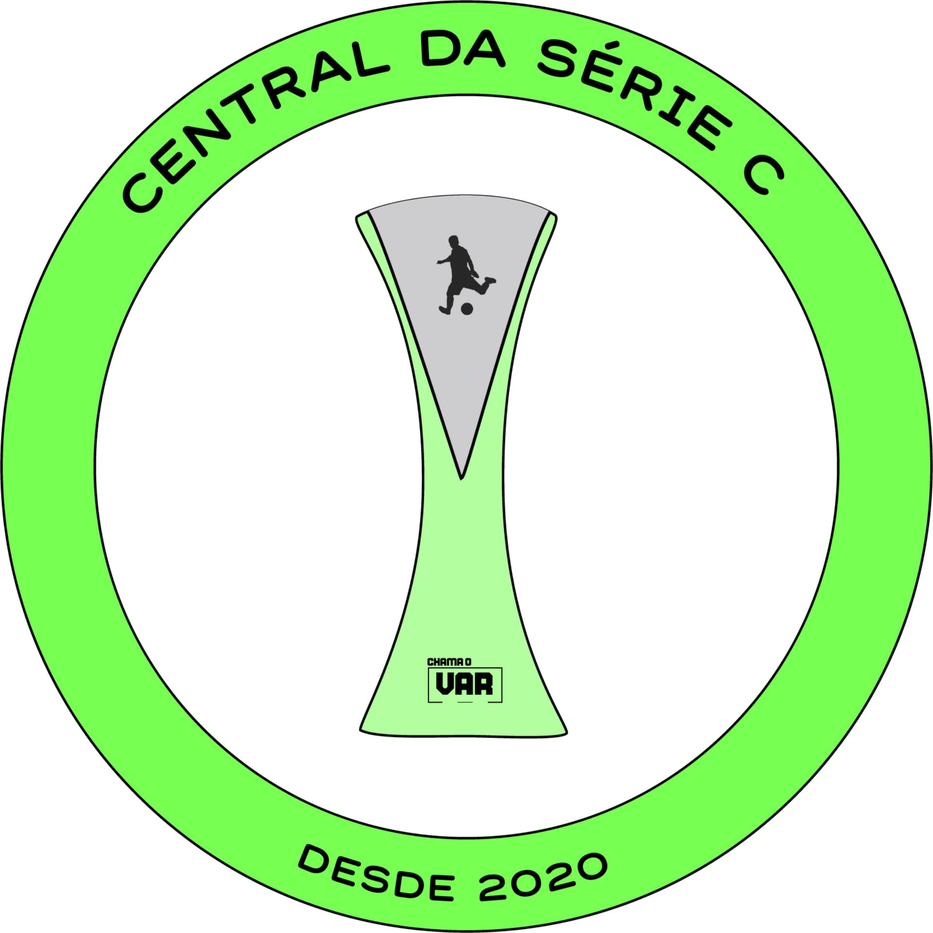 Central da Série C - Podcasts