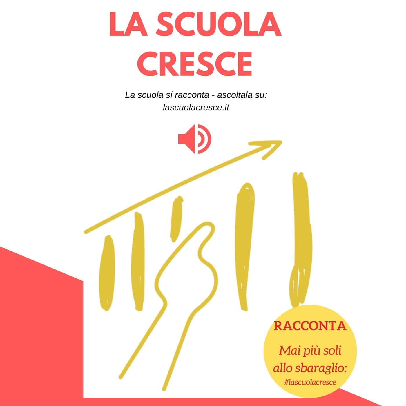 La Scuola Cresce con il Digitale - Podcasts