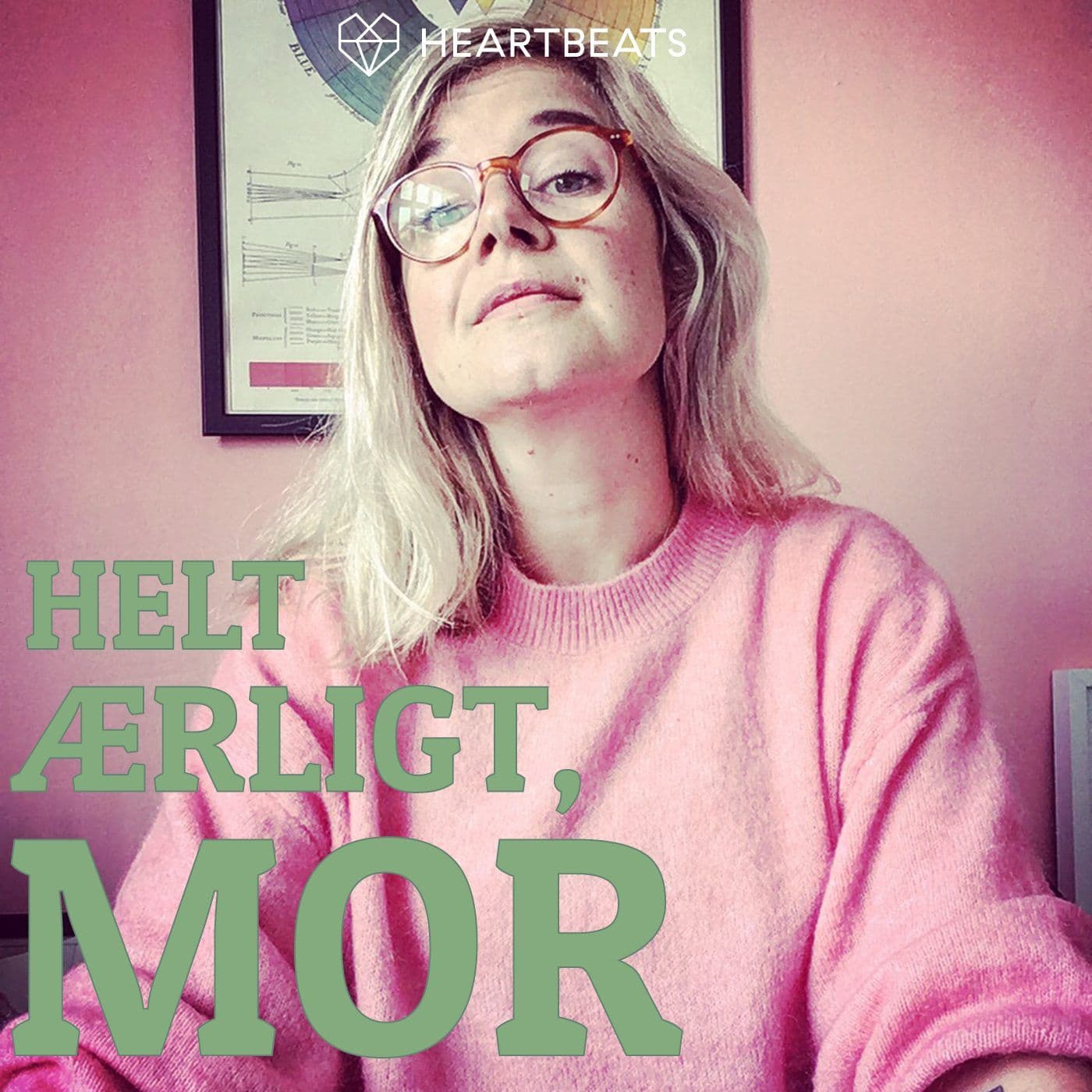 Helt Ærligt Mor - Podcasts