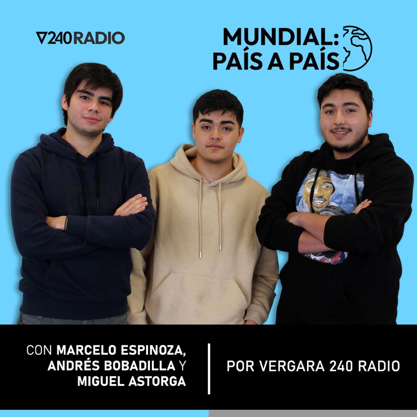 Mundial País a País - Podcasts