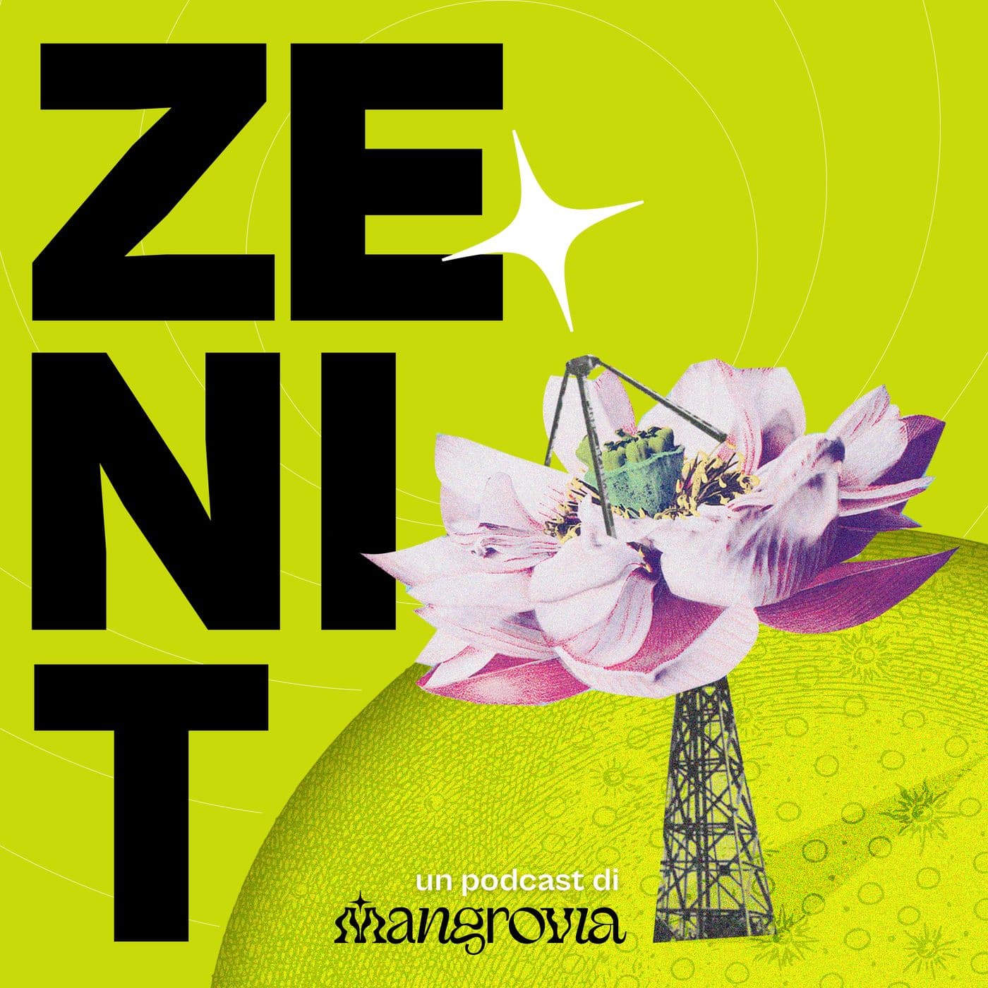 Zenit - Podcasts