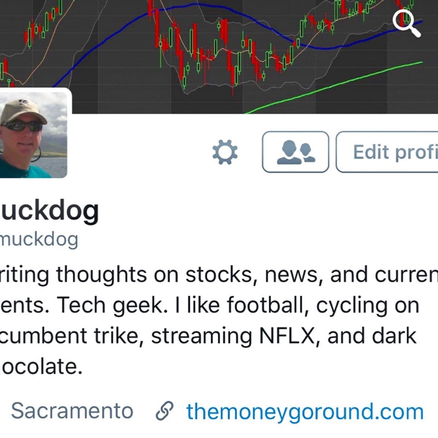 Muckdog's Show