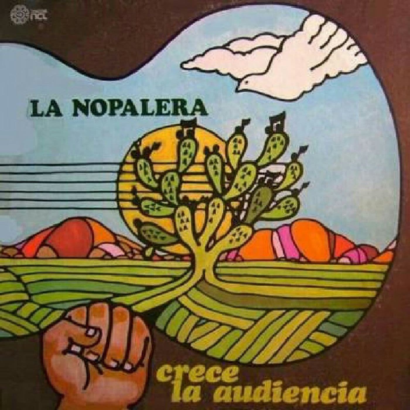 Todos los programas. - Podcasts