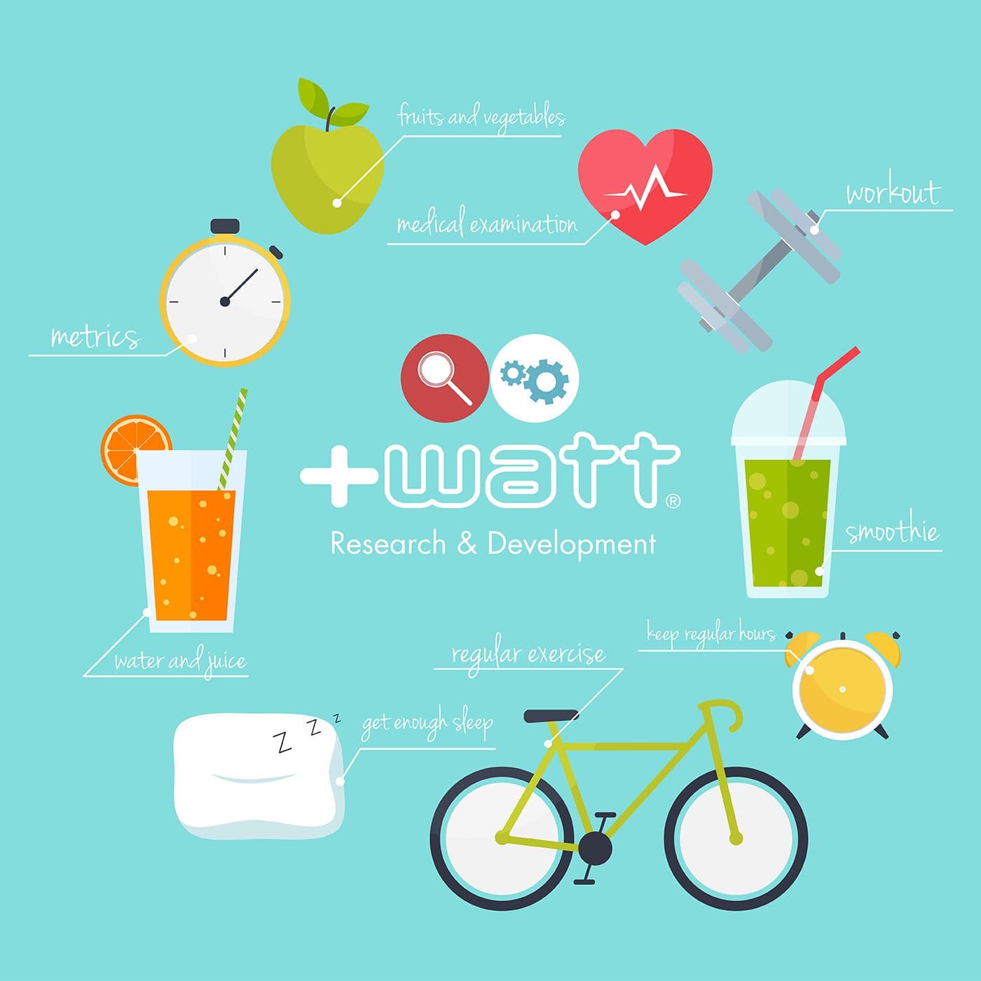 La nutrizione intelligente - Podcasts