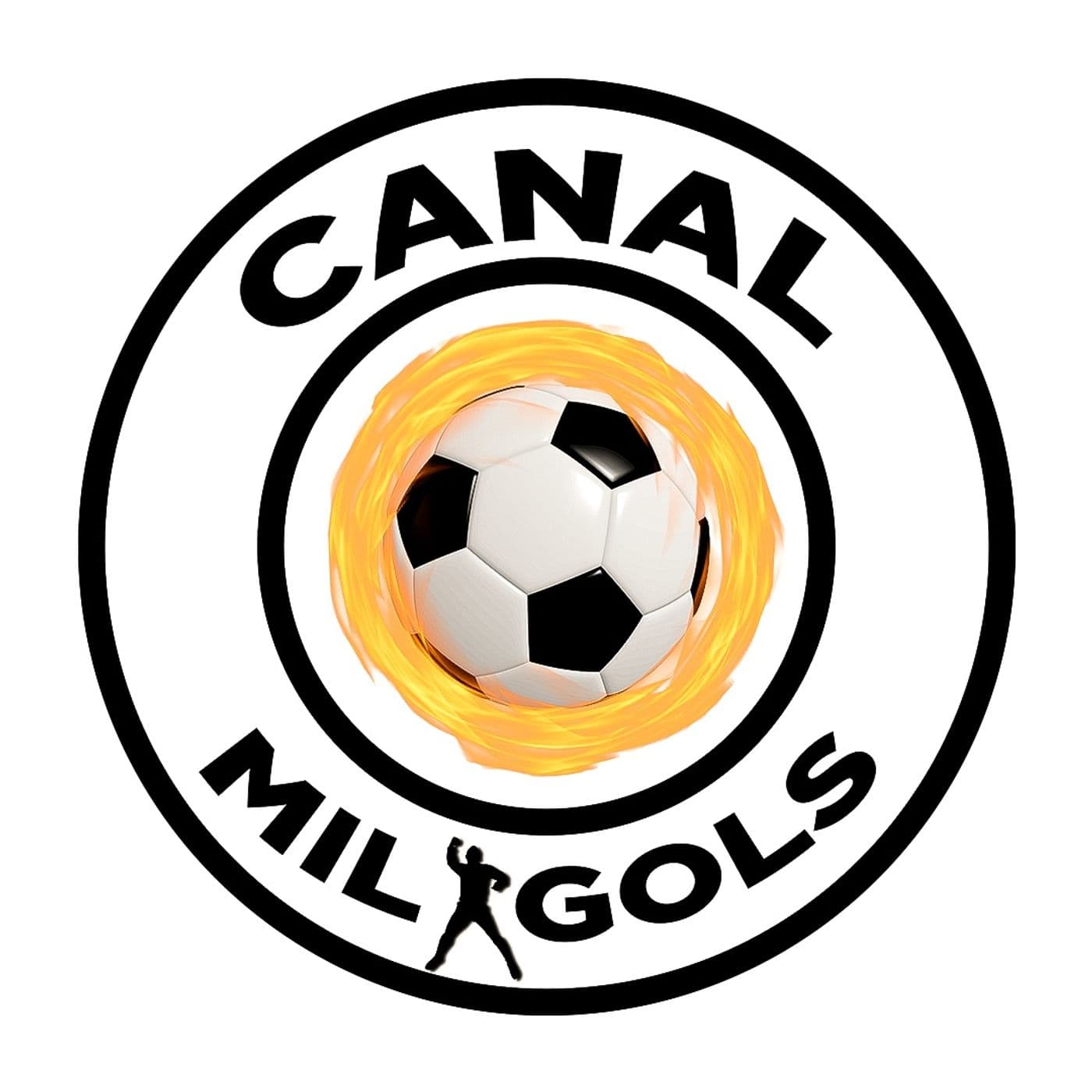 CanalCast Mil Gols - Podcasts