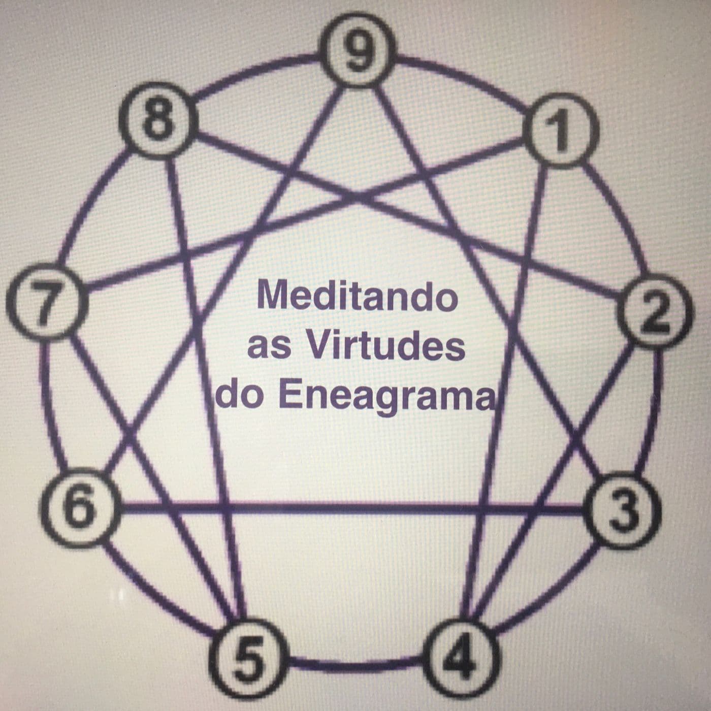 Meditando as Virtudes do Eneagrama - Podcasts