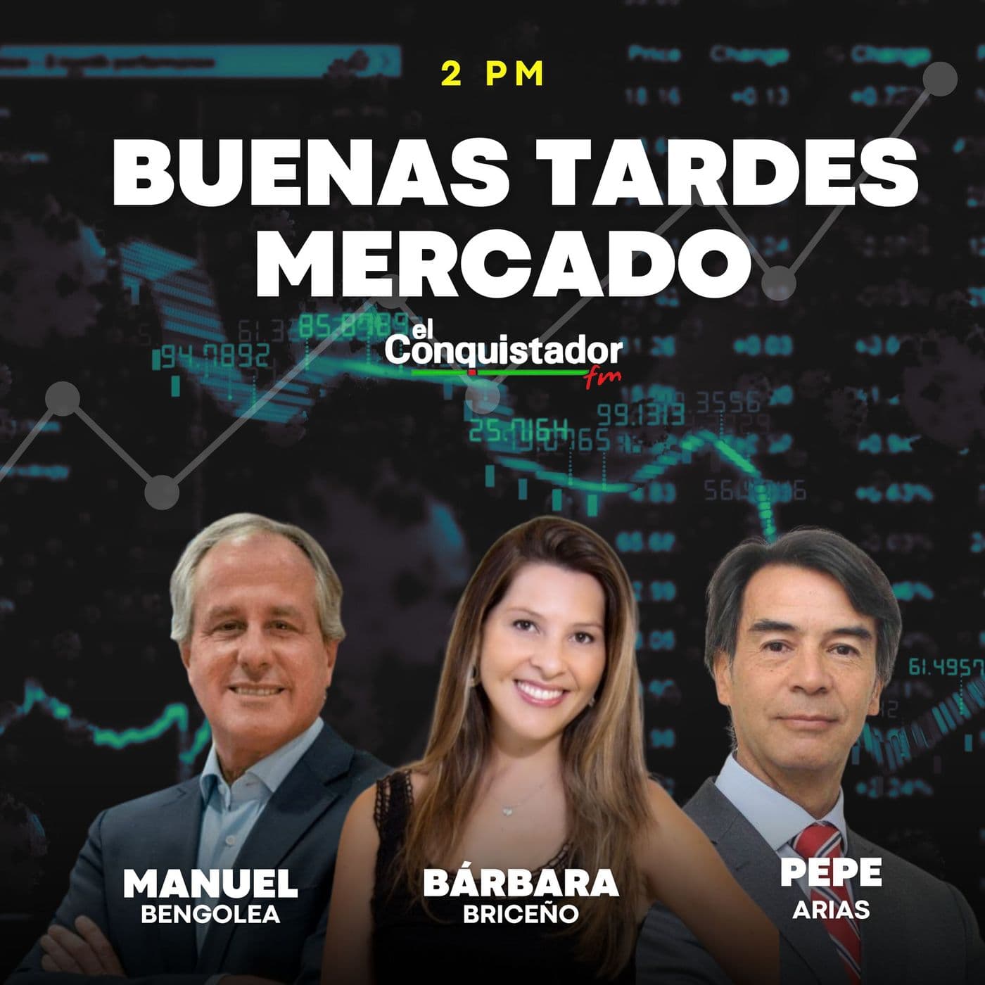 Buenas Tardes Mercado - Podcasts