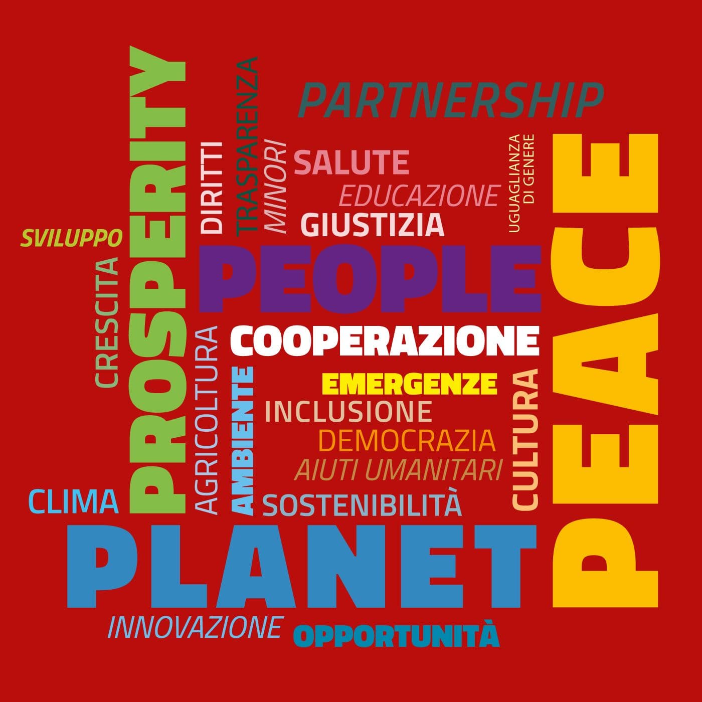 I 5 pilastri dell’Agenda 2030 - Podcasts