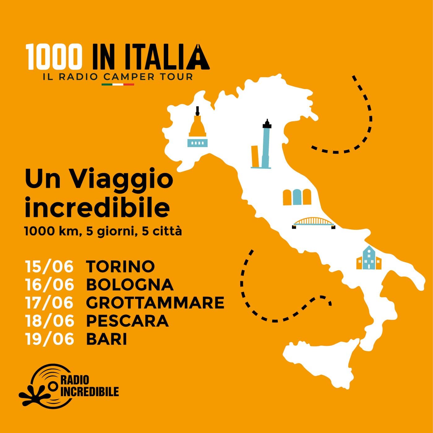 Mille in Italia, il radio camper tour - Podcasts