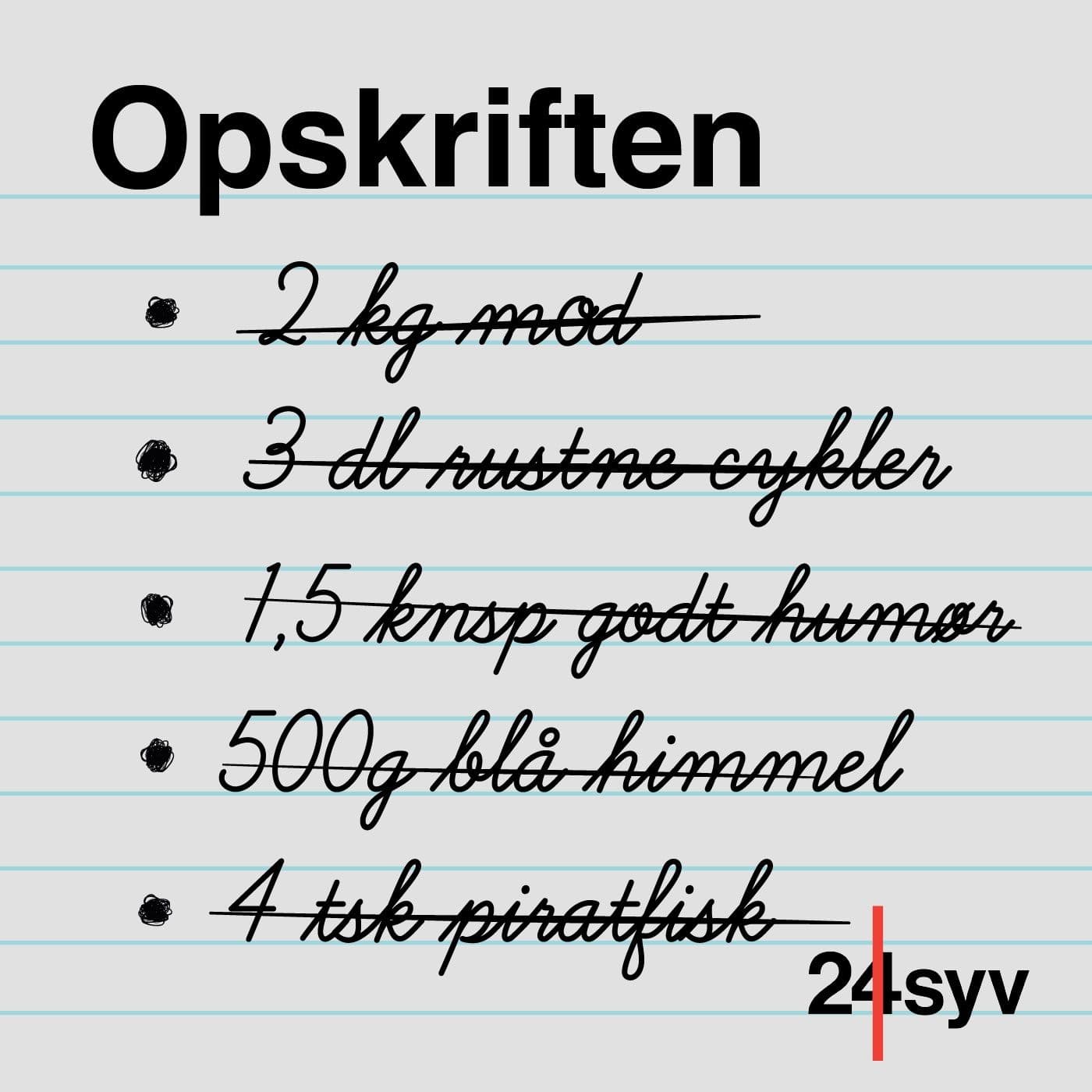 Opskriften - Podcasts