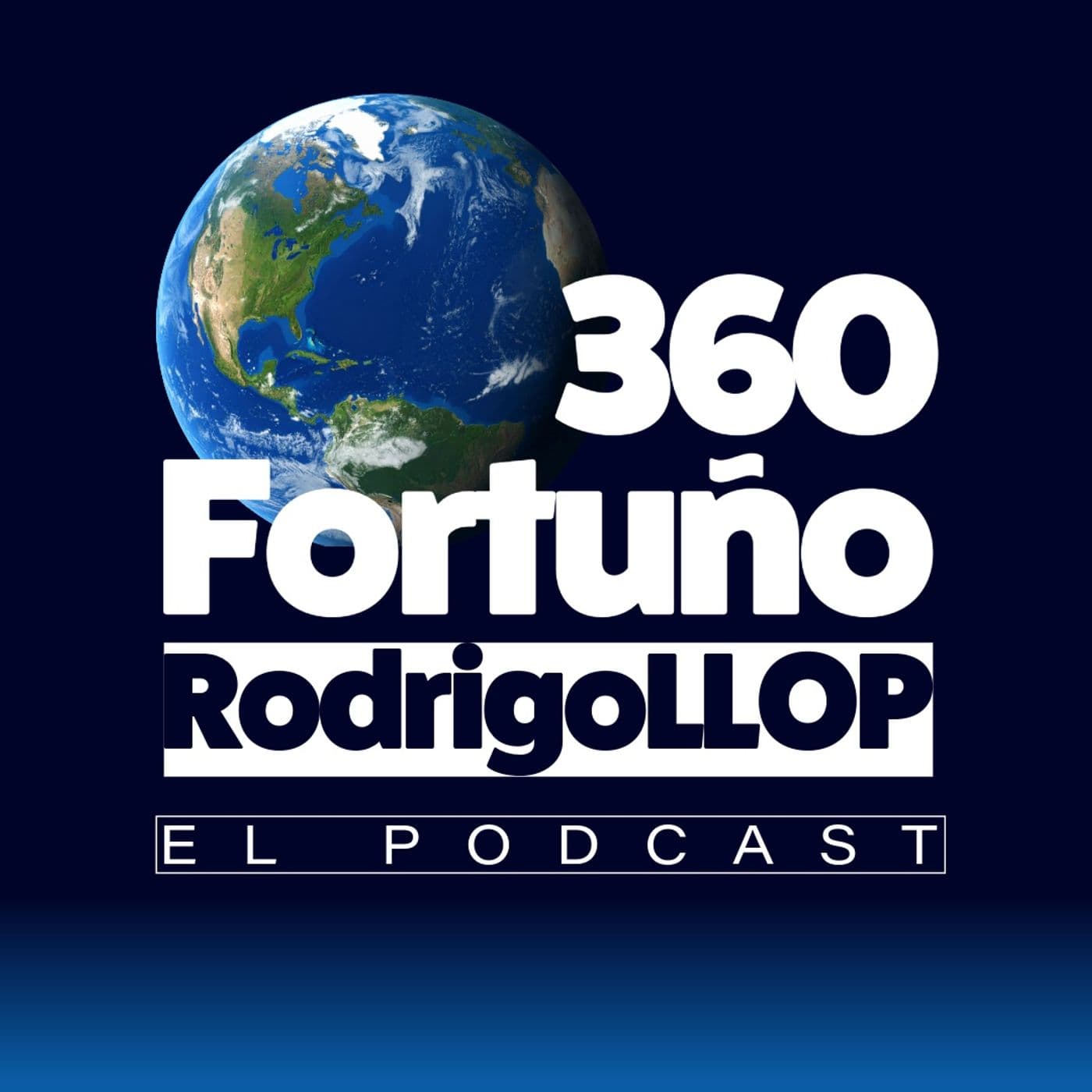 Fortuño 360 | Rodrigo Llop - Podcasts