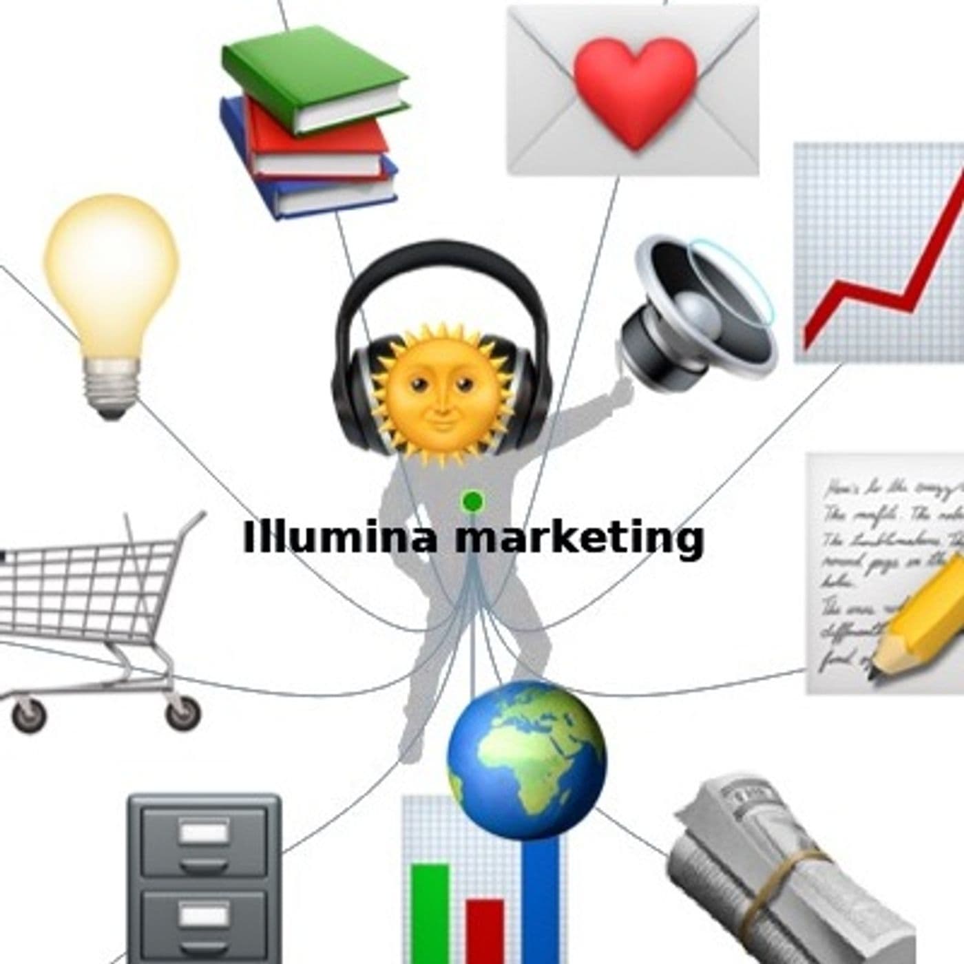 Illumina marketing - Podcasts