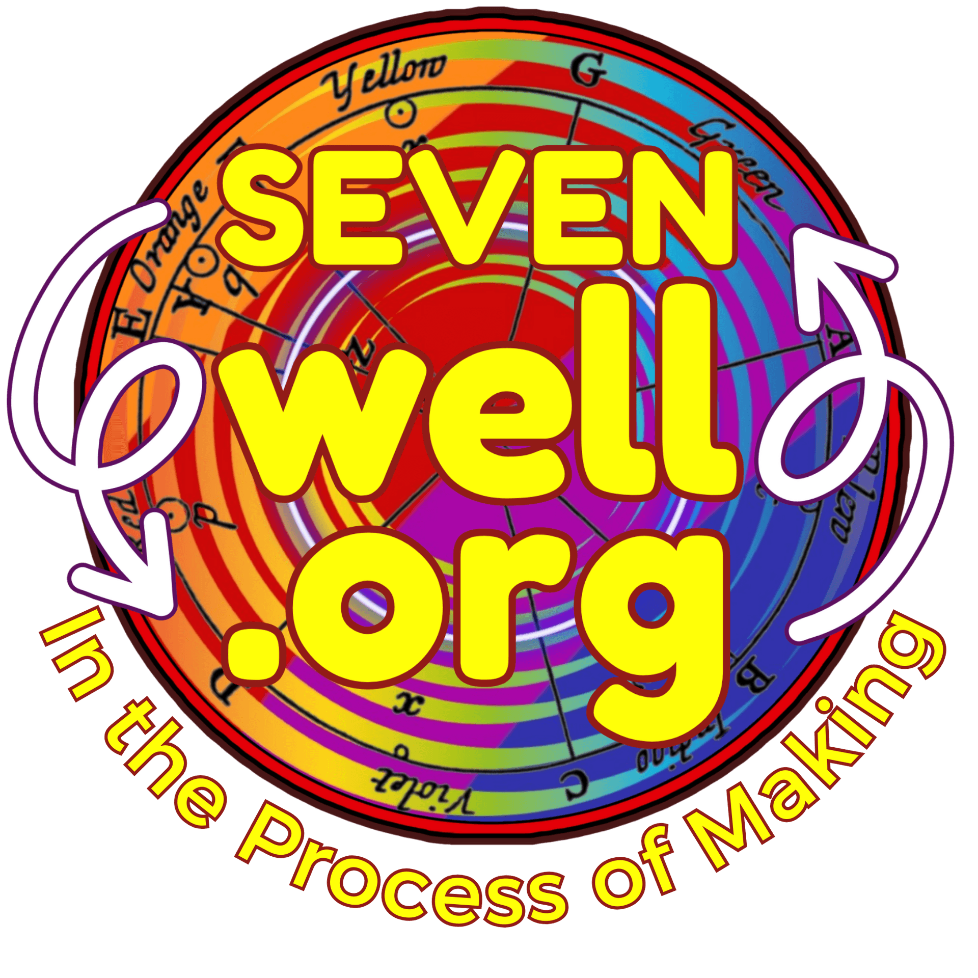 SEVENWELL.ORG - Podcasts