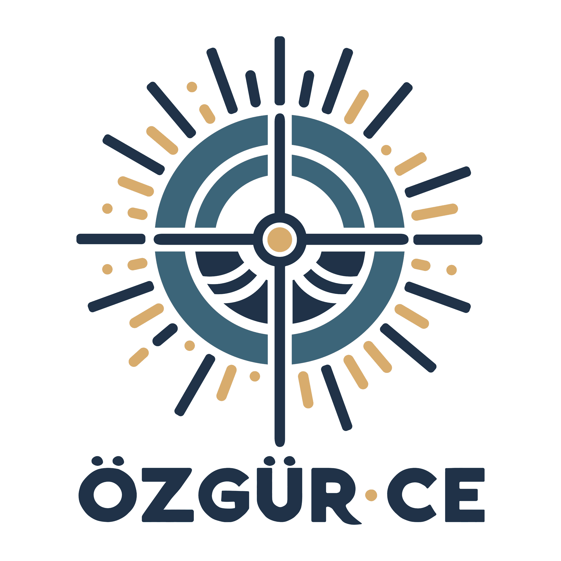 Özgürce - Türk Hristiyanlar Anlatıyor - Podcasts