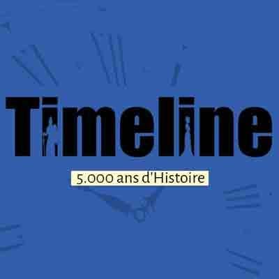 Timeline, 5.000 ans d’Histoire - Podcasts