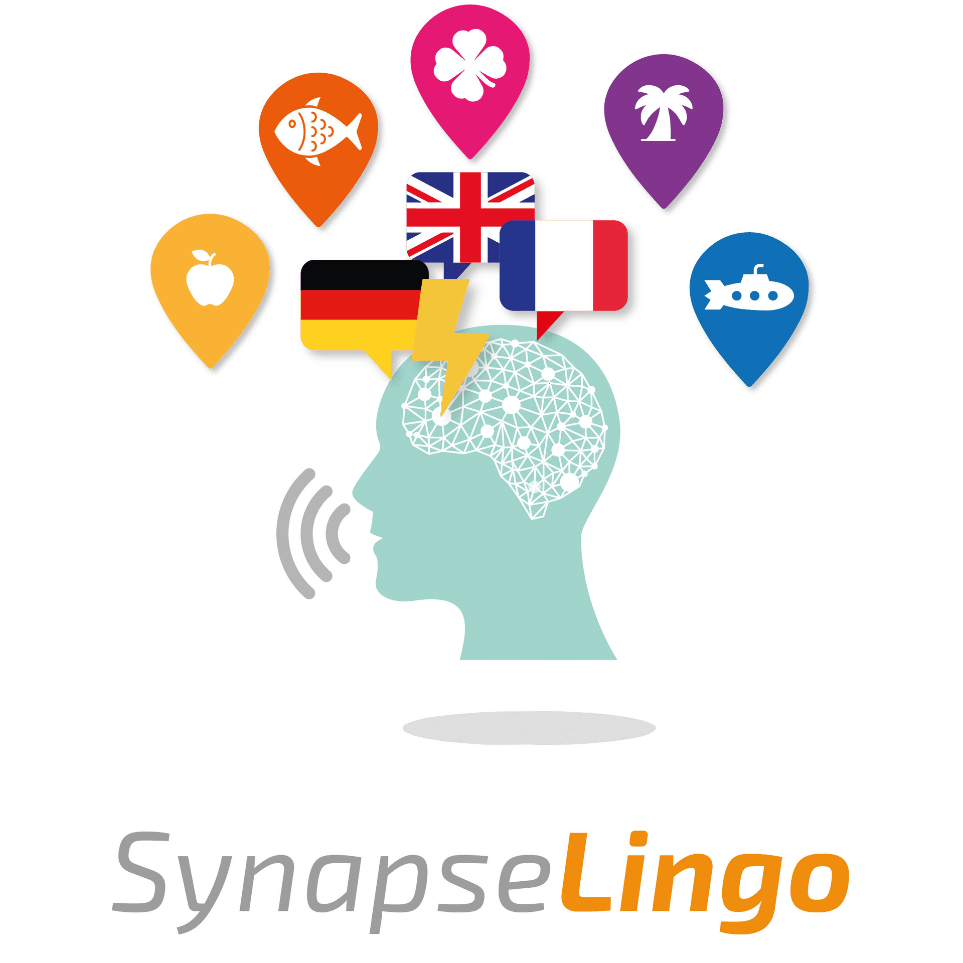 SynapseLingo Học tiếng Đức - Podcasts