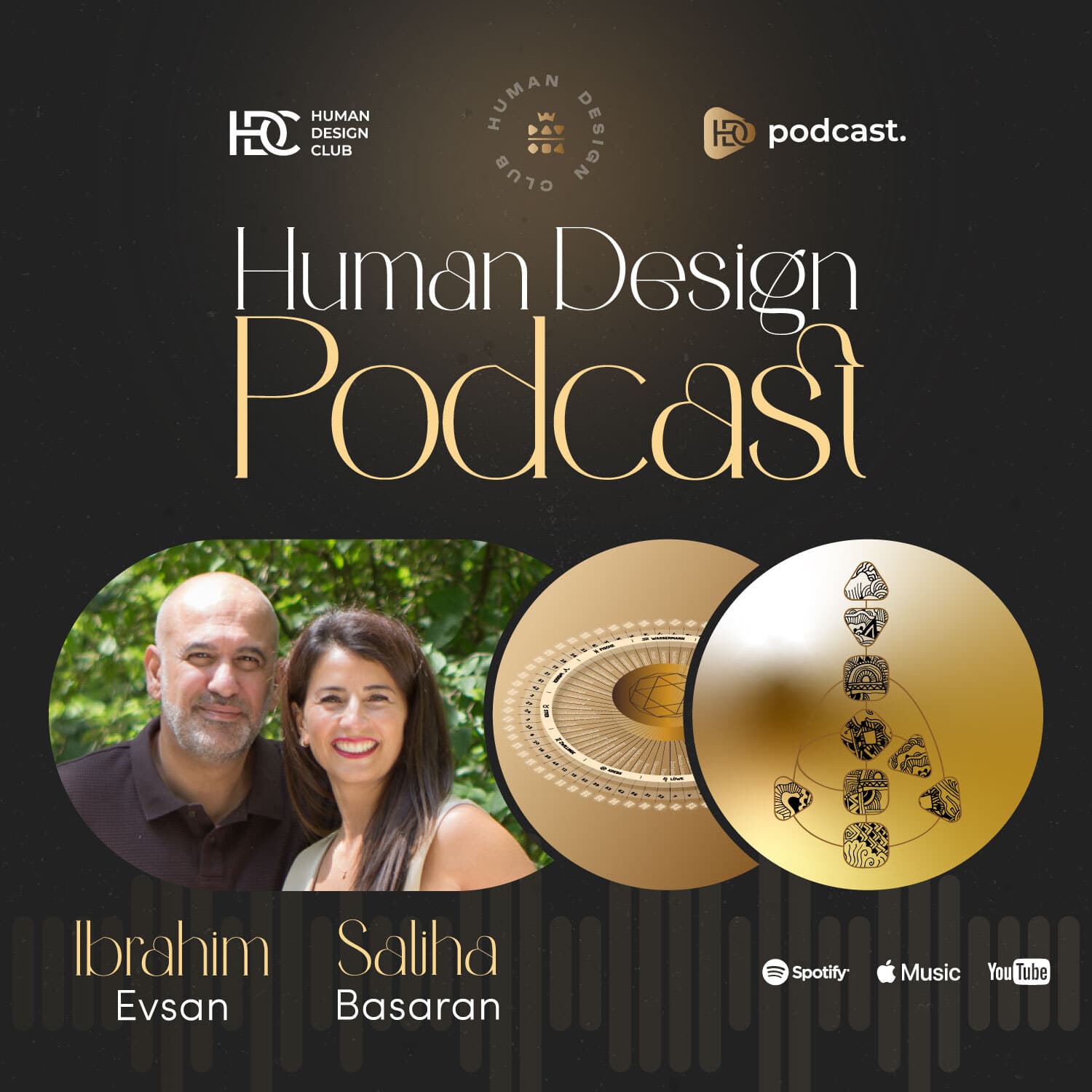 Human Design Club PodCast - Podcasts