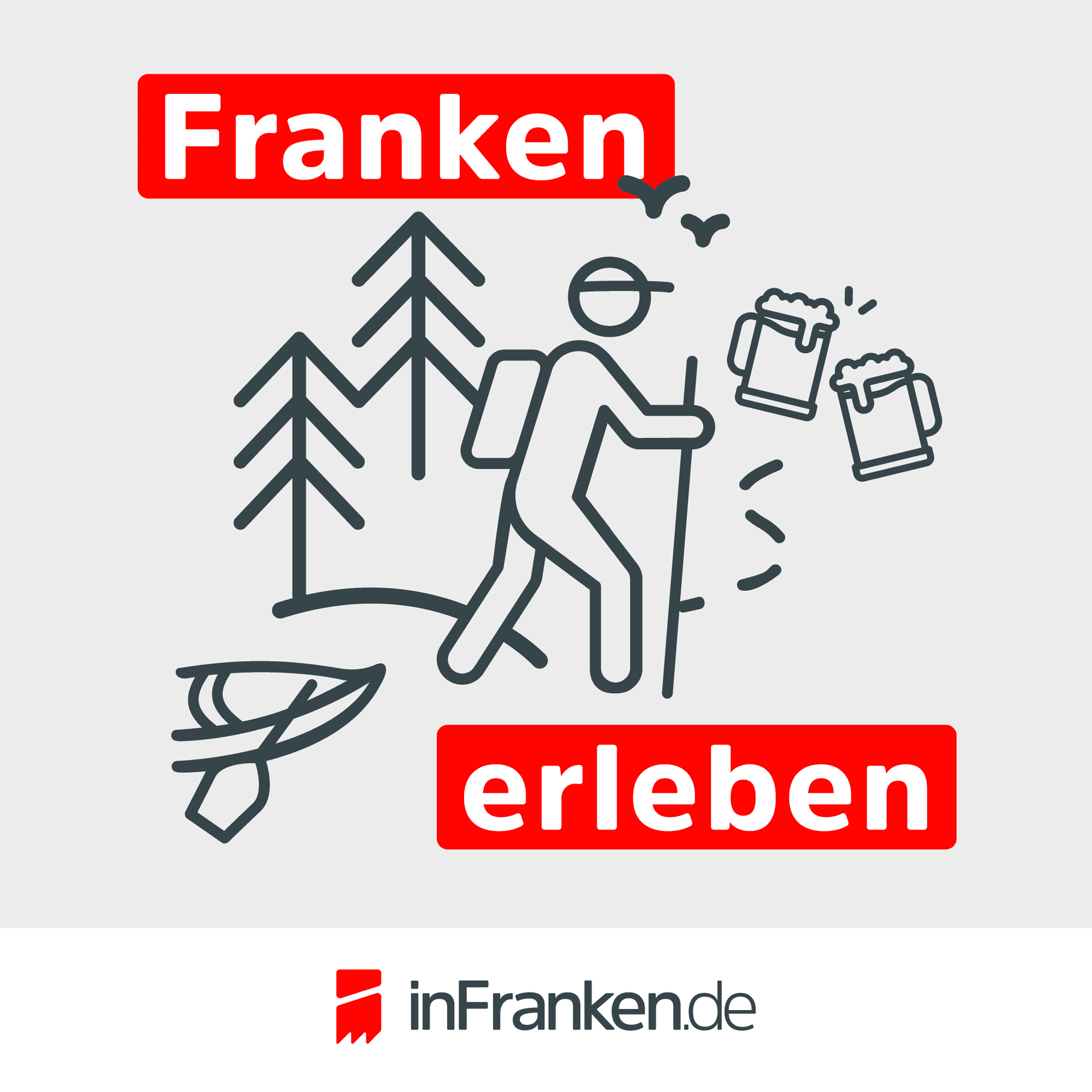 FRANKEN ERLEBEN - Podcasts