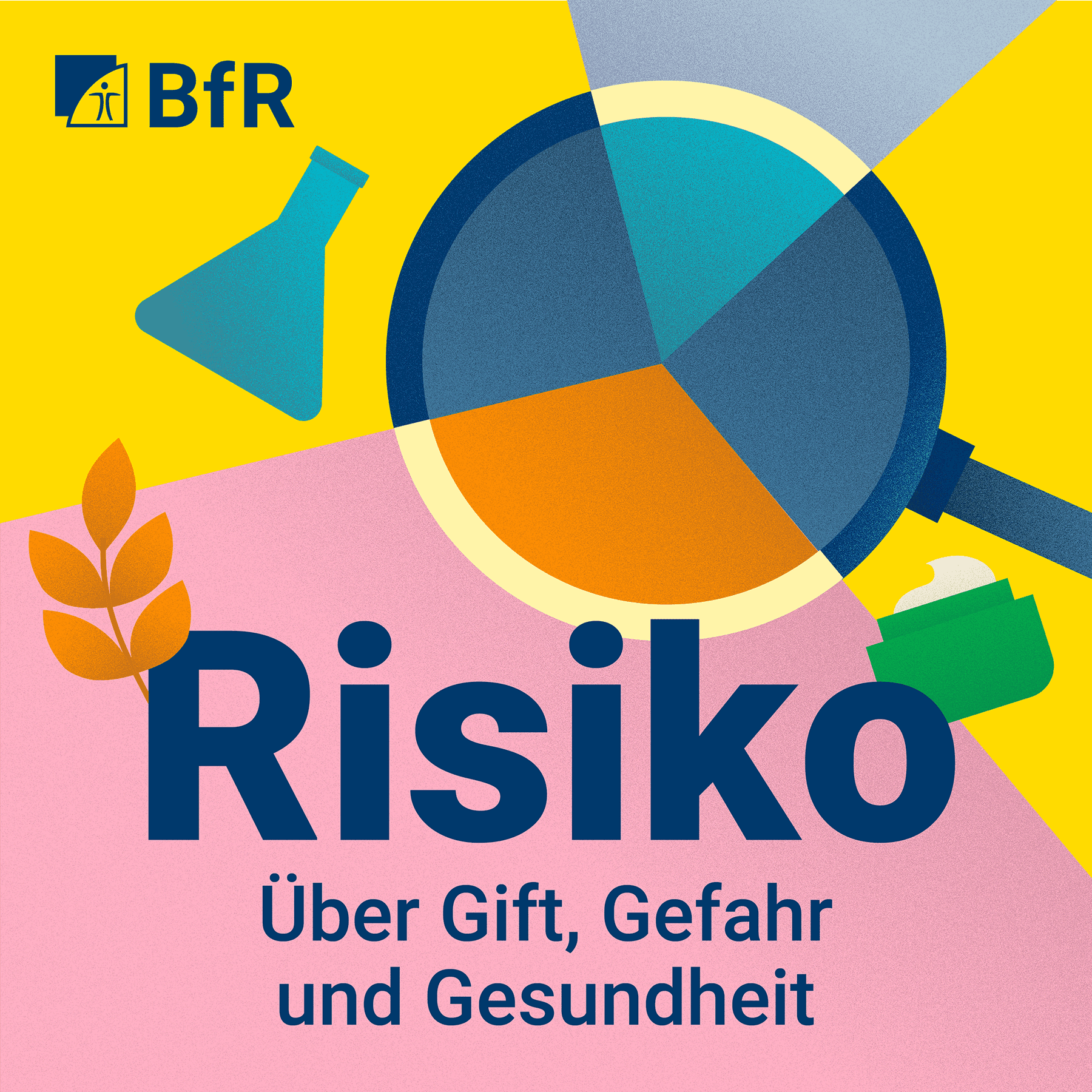 Risiko - Der BfR-Podcast - Podcasts