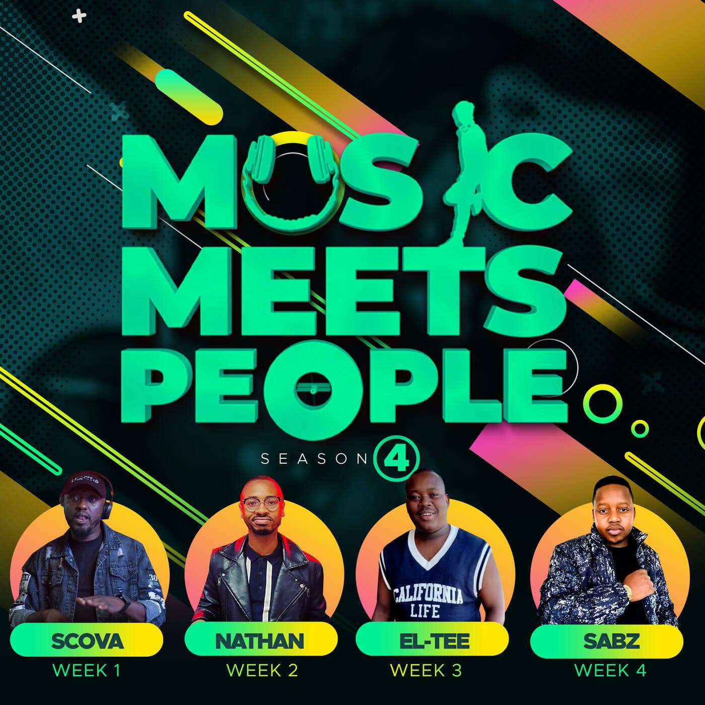 Music Meets People - Podcasts