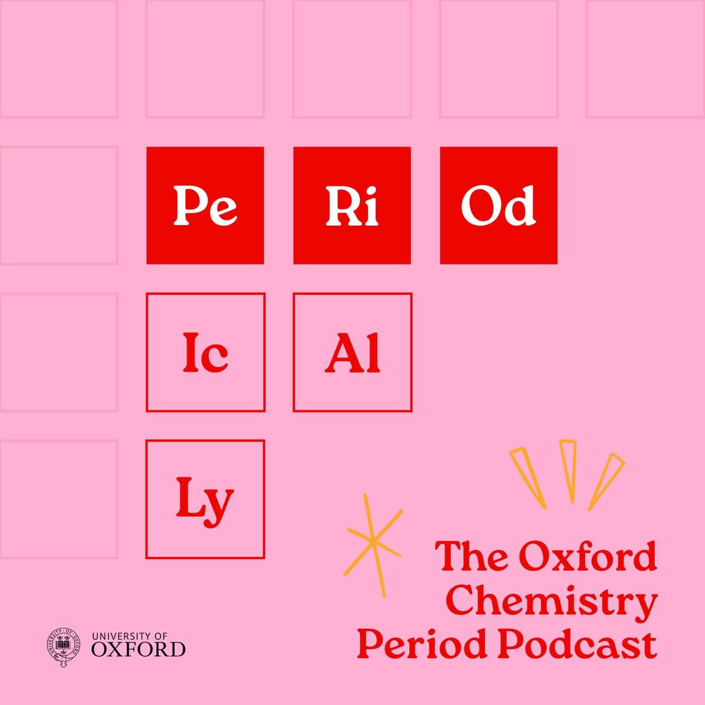 Periodically - Podcasts