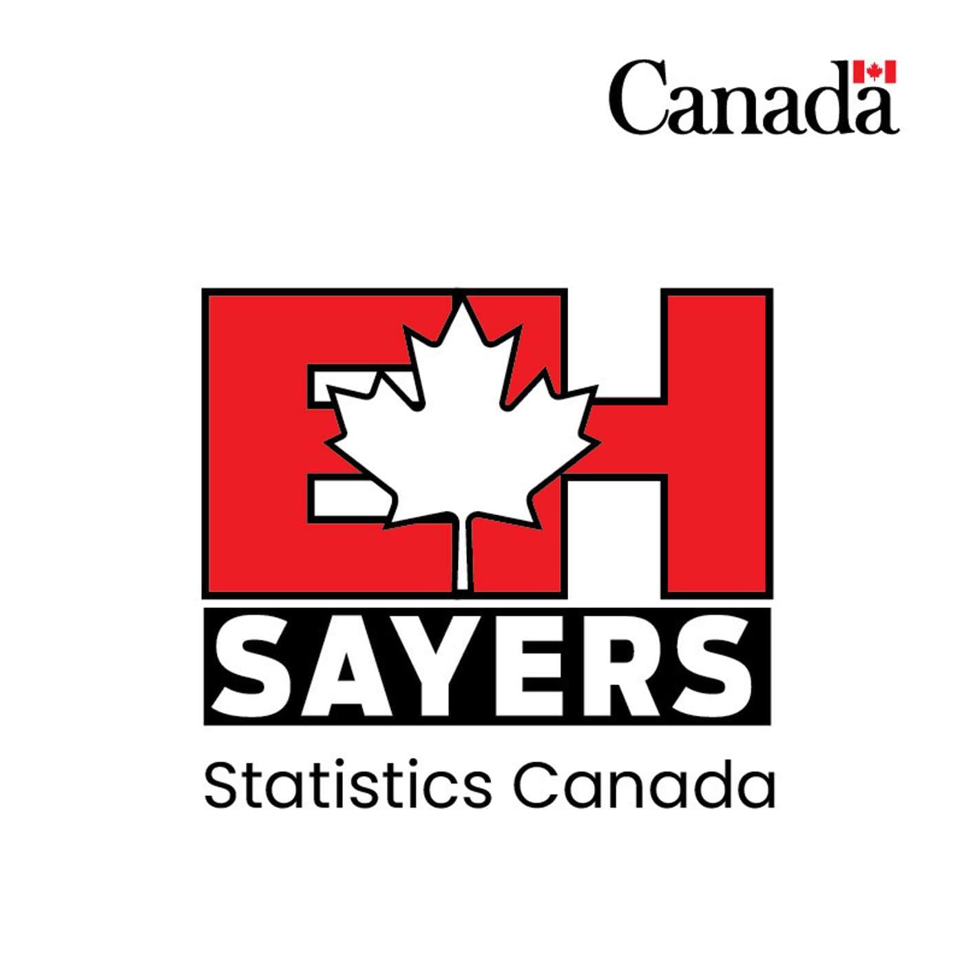 Eh Sayers - Podcasts