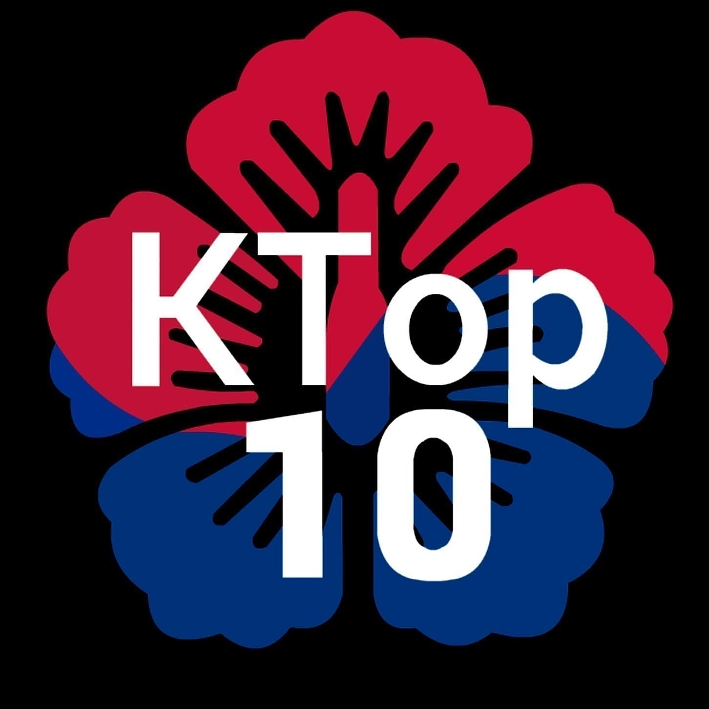 KTop 10 (K-POP HITS) - Podcasts