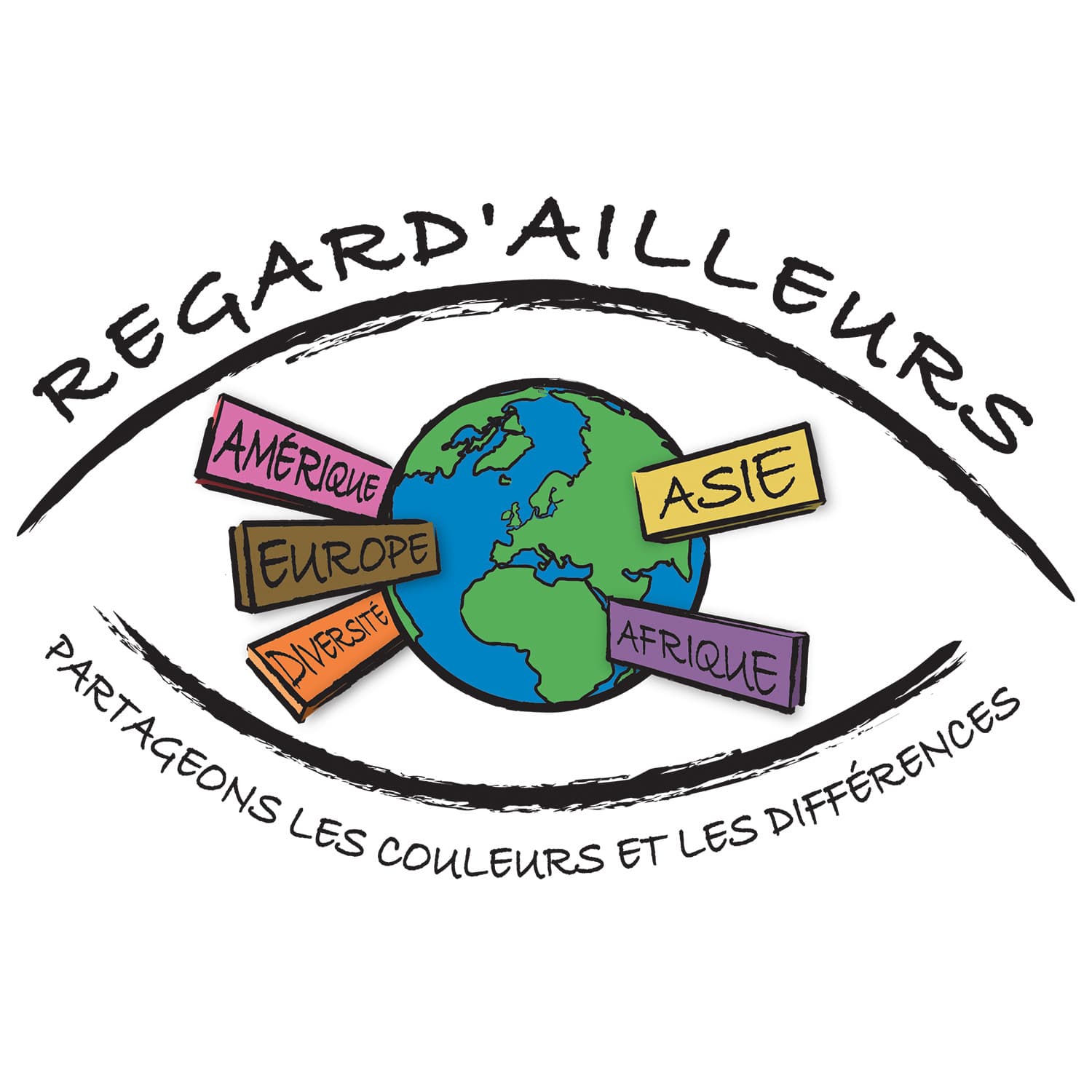 Regard'Ailleurs - Podcasts