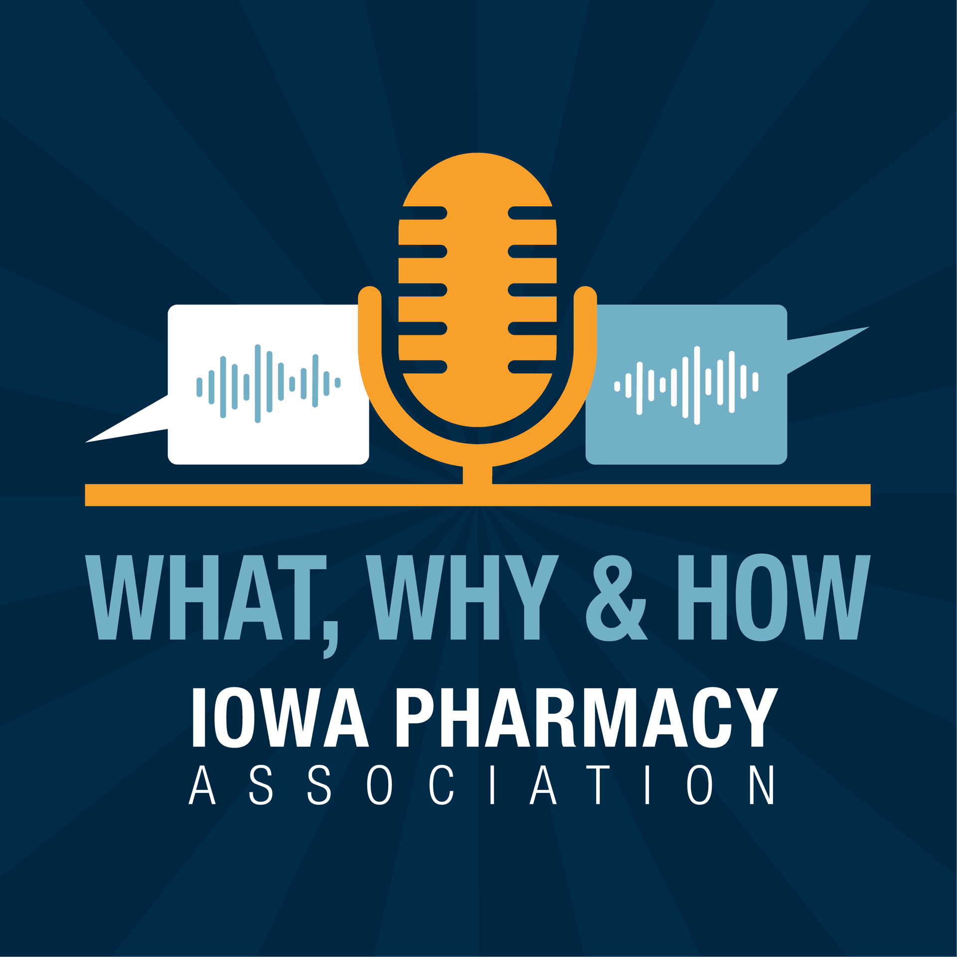 What, Why & How - Podcasts