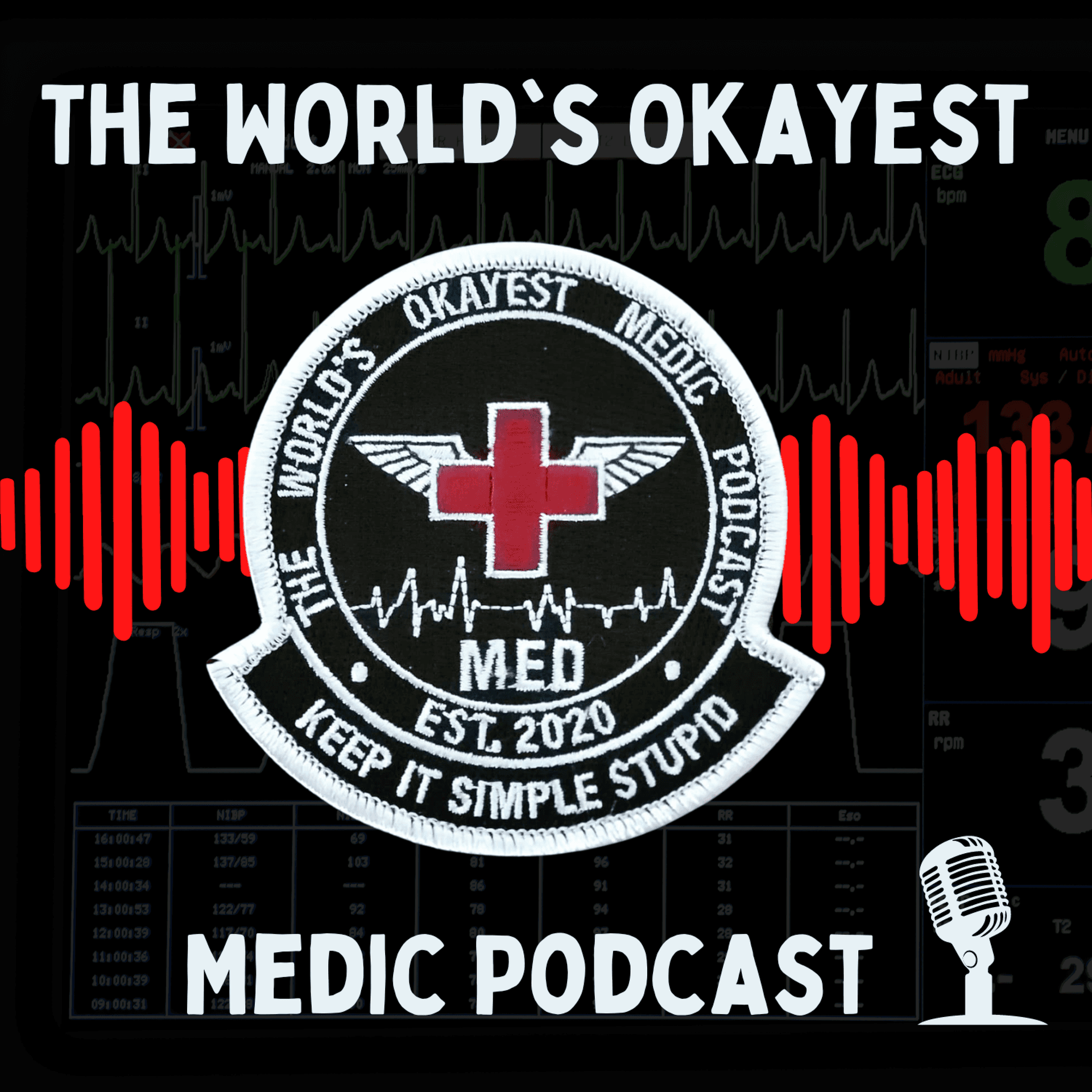 The Worldβs Okayest Medic Podcast