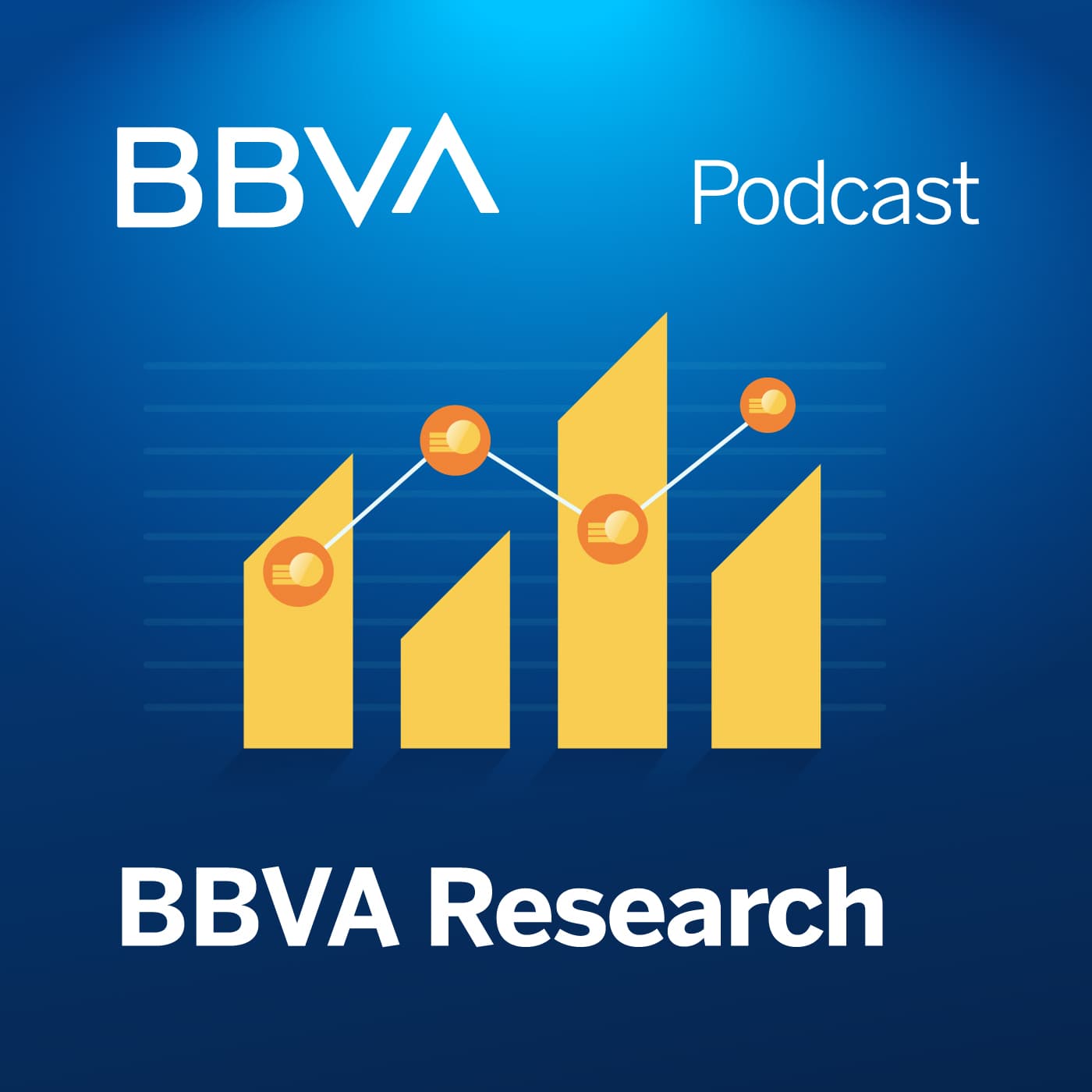 BBVA Research - Podcasts