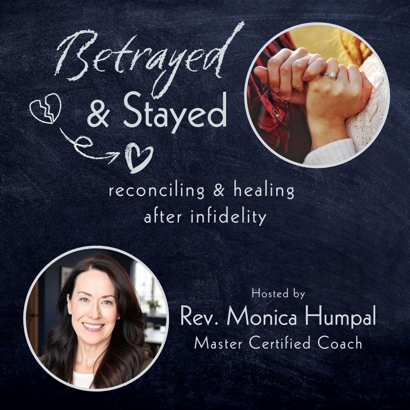 Betrayed & Stayed - Podcasts