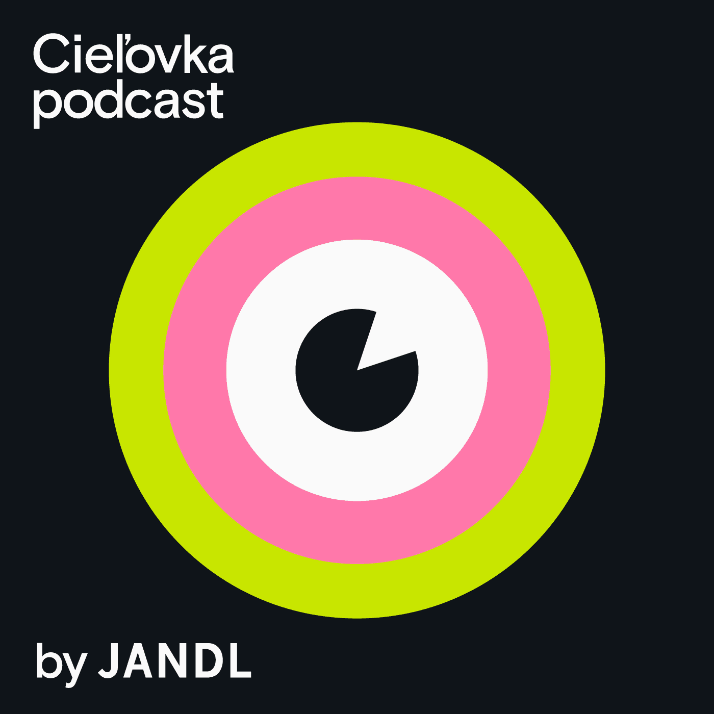Cieľovka - Podcasts