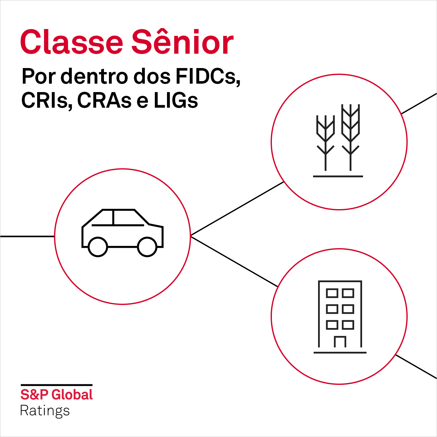 Classe Sênior - Podcasts